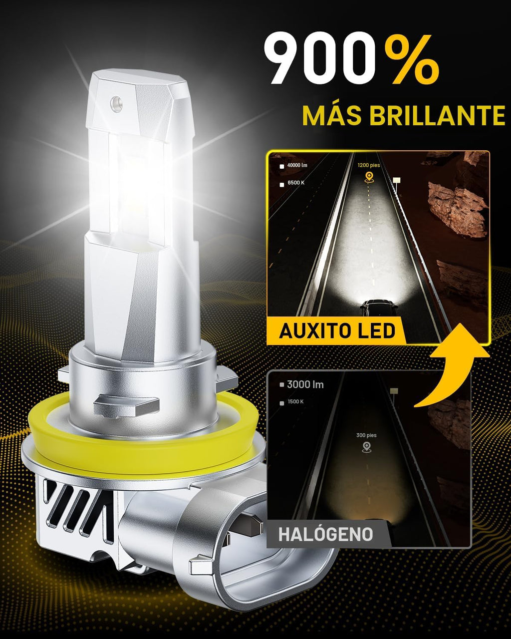 AUXITO Bombillas LED H11, 50,000 lúmenes, 900% superbrillantes, 60,...