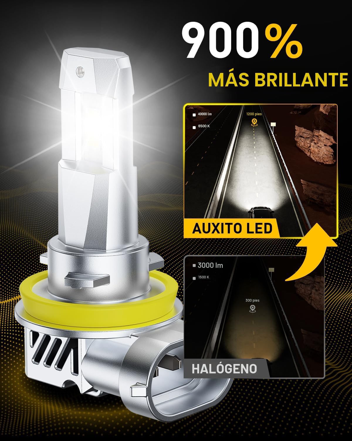 AUXITO Bombillas LED H11, 50,000 lúmenes, 900% superbrillantes, 60,...