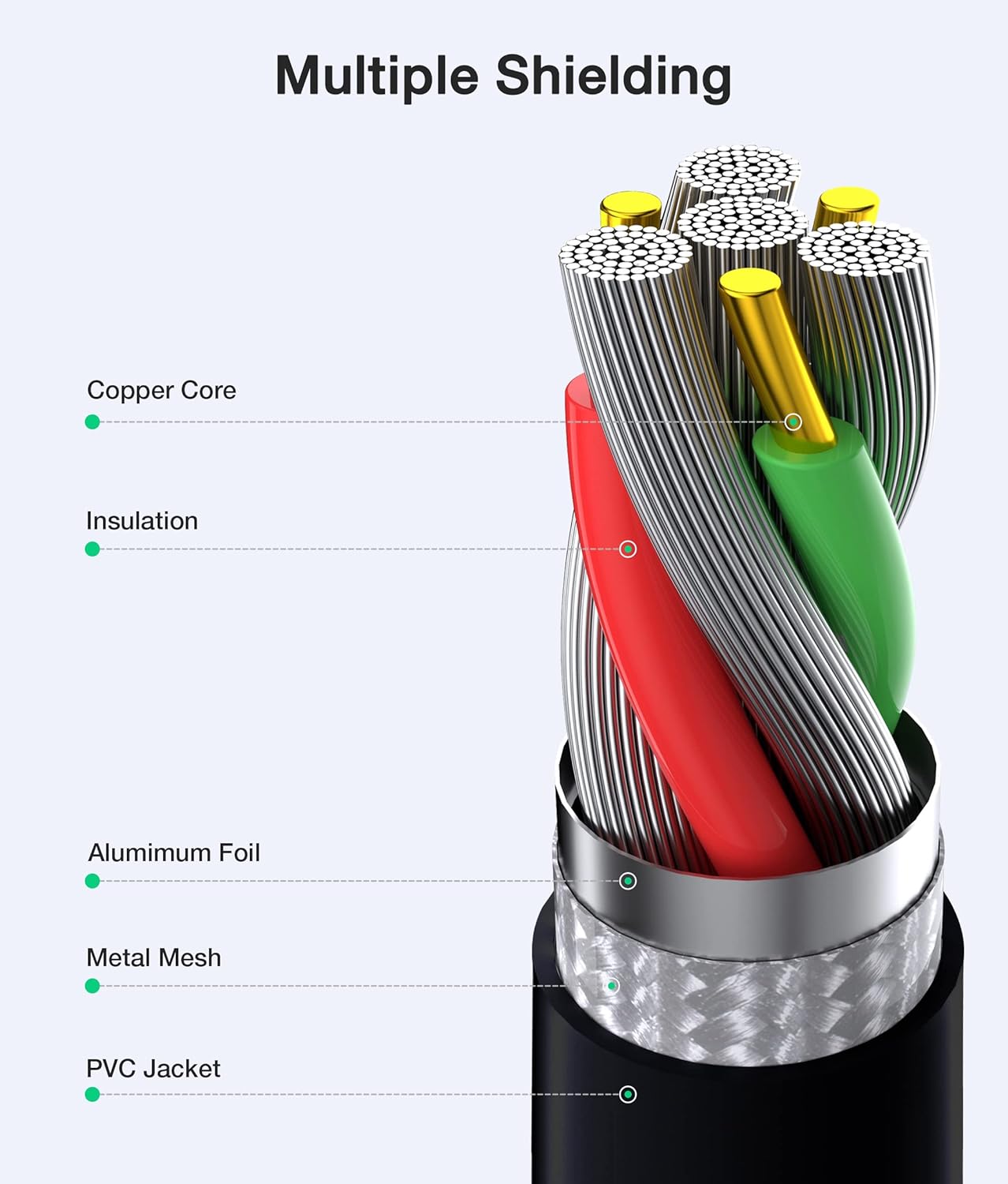 Cargador USB C para laptop, cargador de Chromebook de 65 W, compati...