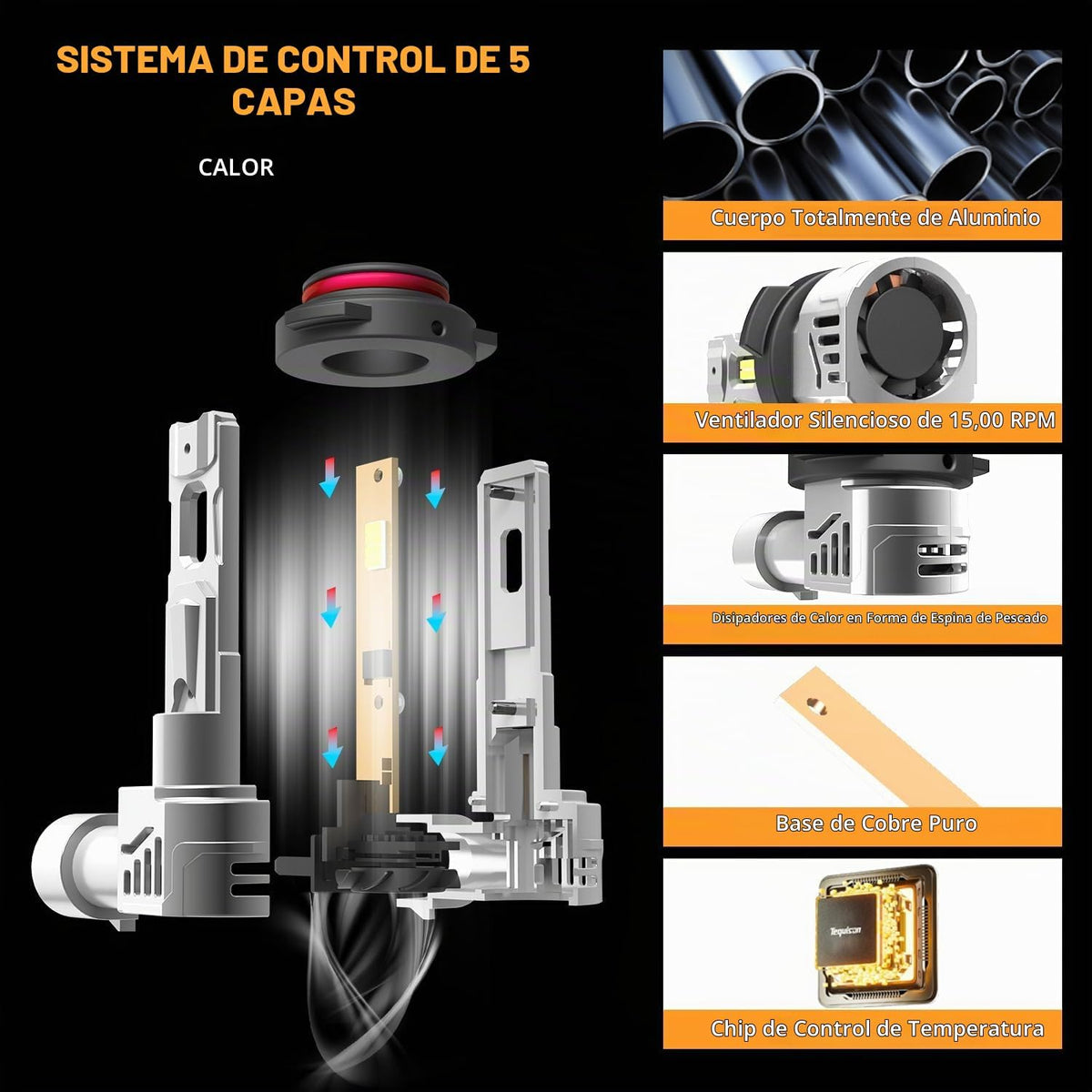 Tequison - Bombillas 9005\/HB3, 50000 lm ultra brillantes 6500 K bl...