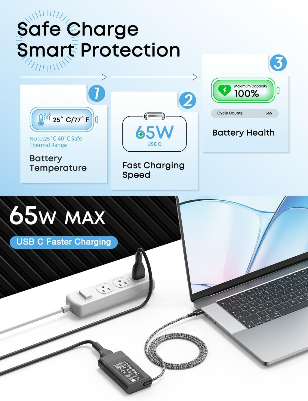 DJW Cargador USB C de 65 W para laptop compatible con HP Spectre x3...