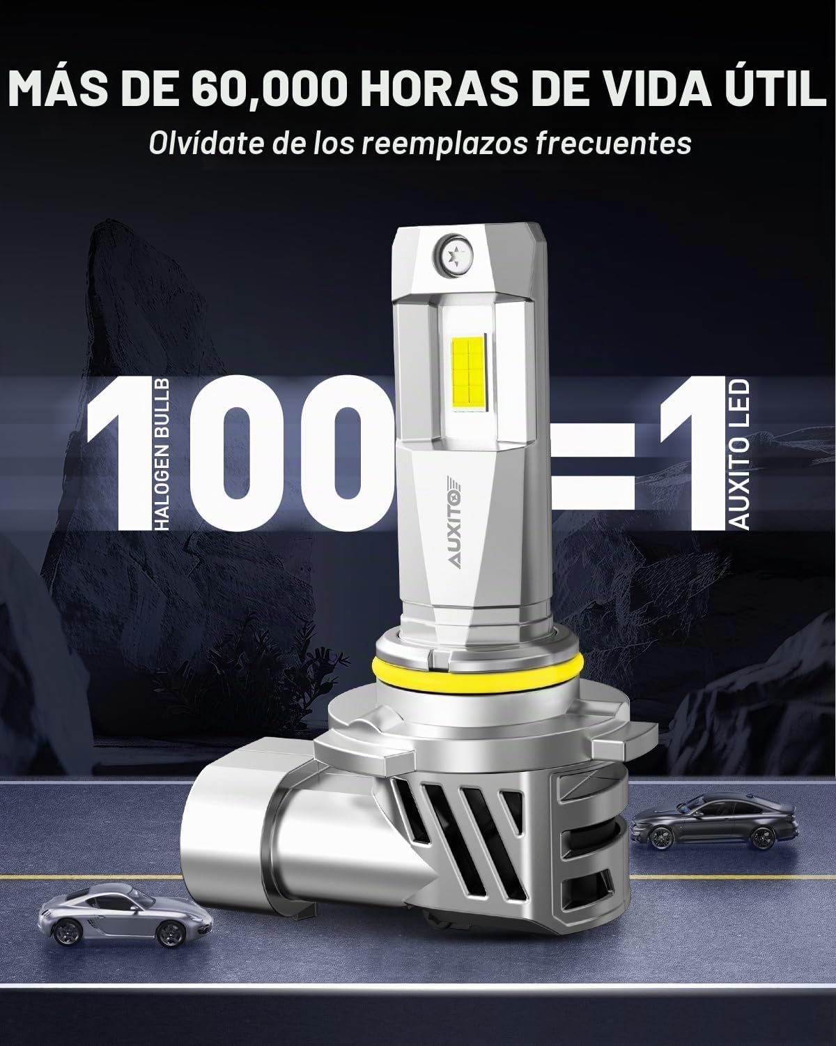 AUXITO Bombillas 9005 9006, 88000LM Más Brillantes Ultra-Brillantes...