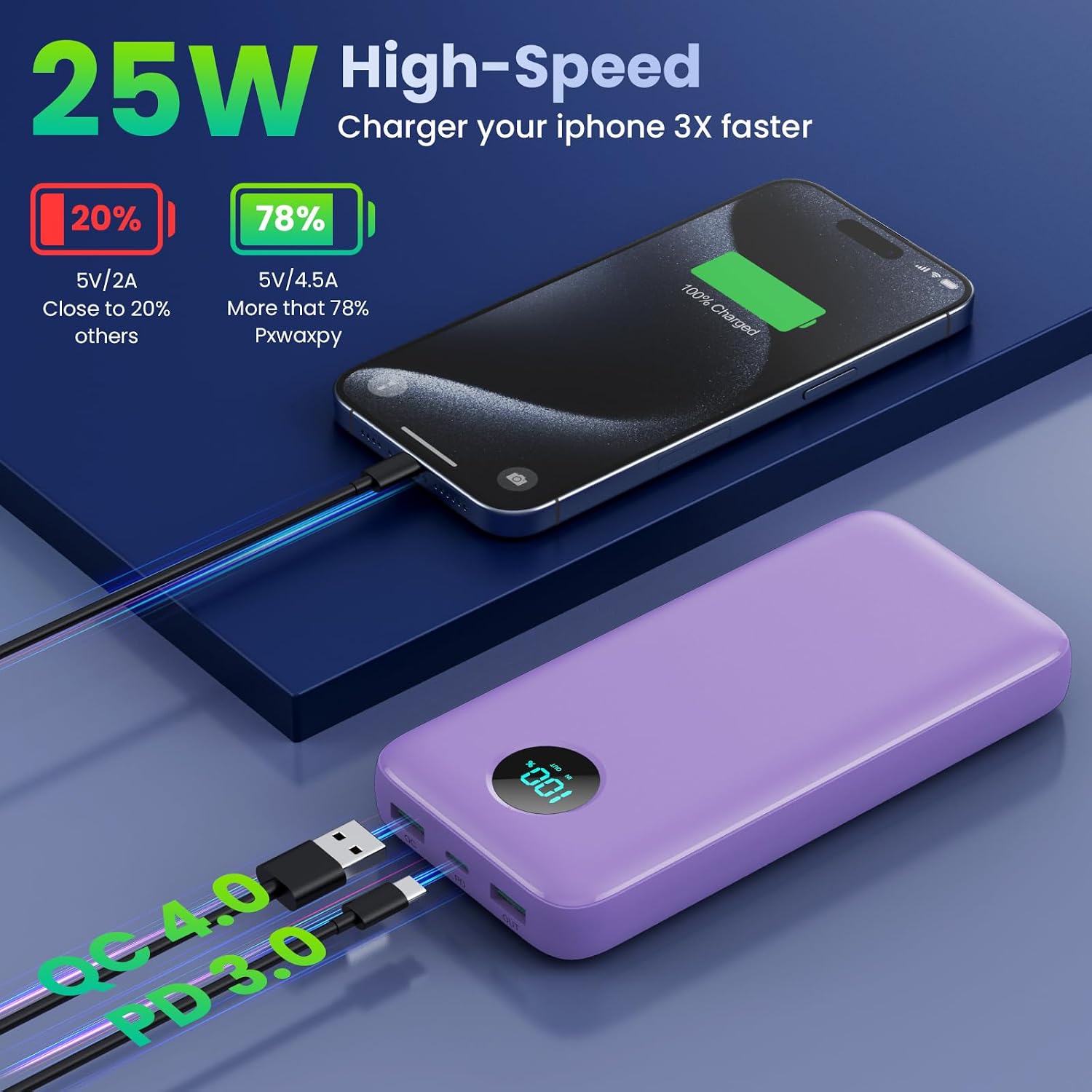 Cargador Portátil 40800mAh Banco de Energía con 3 Cables Integrados...