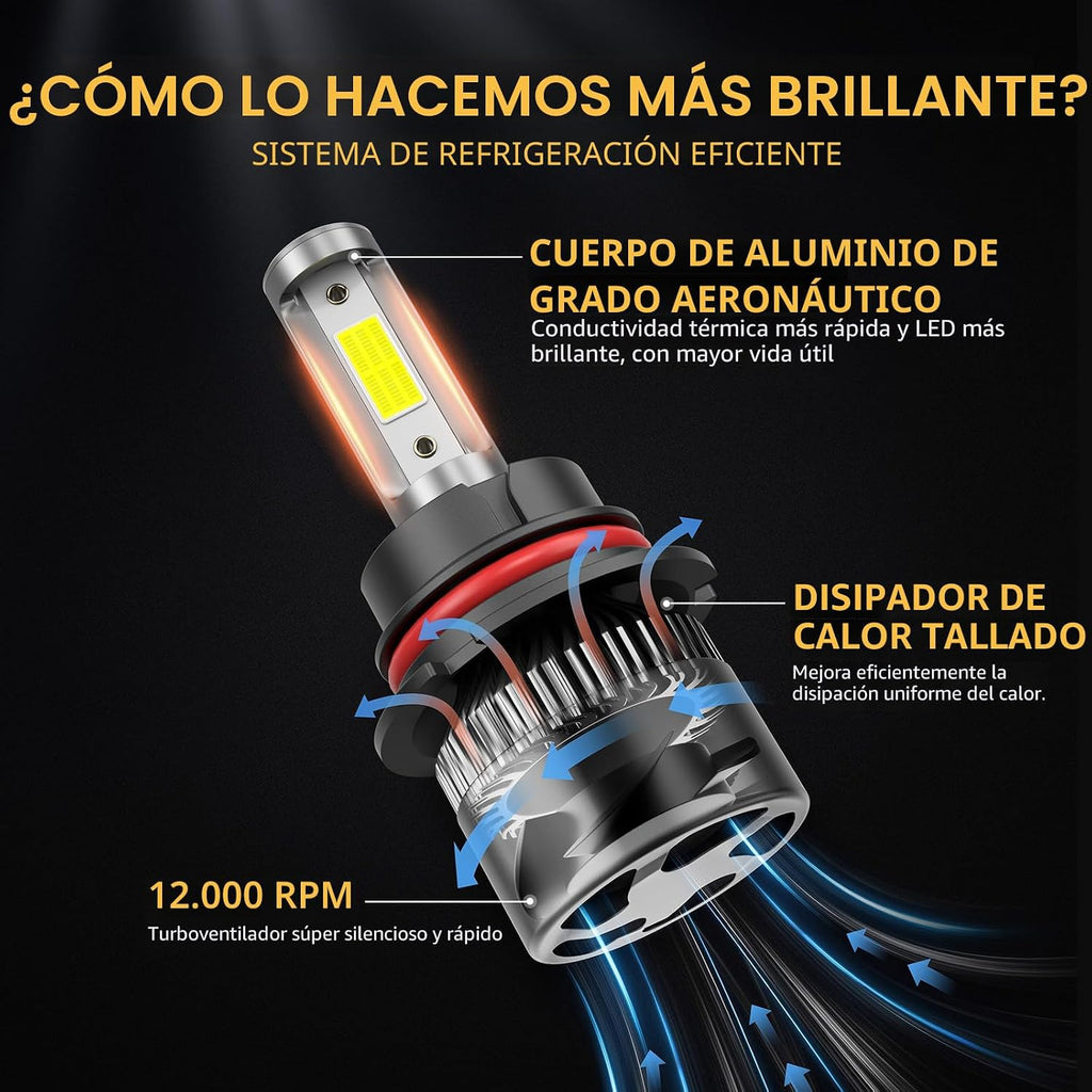 MIFMIA Bombillas 6500K blanco frío 900% más brillante, 36000 lúmene...