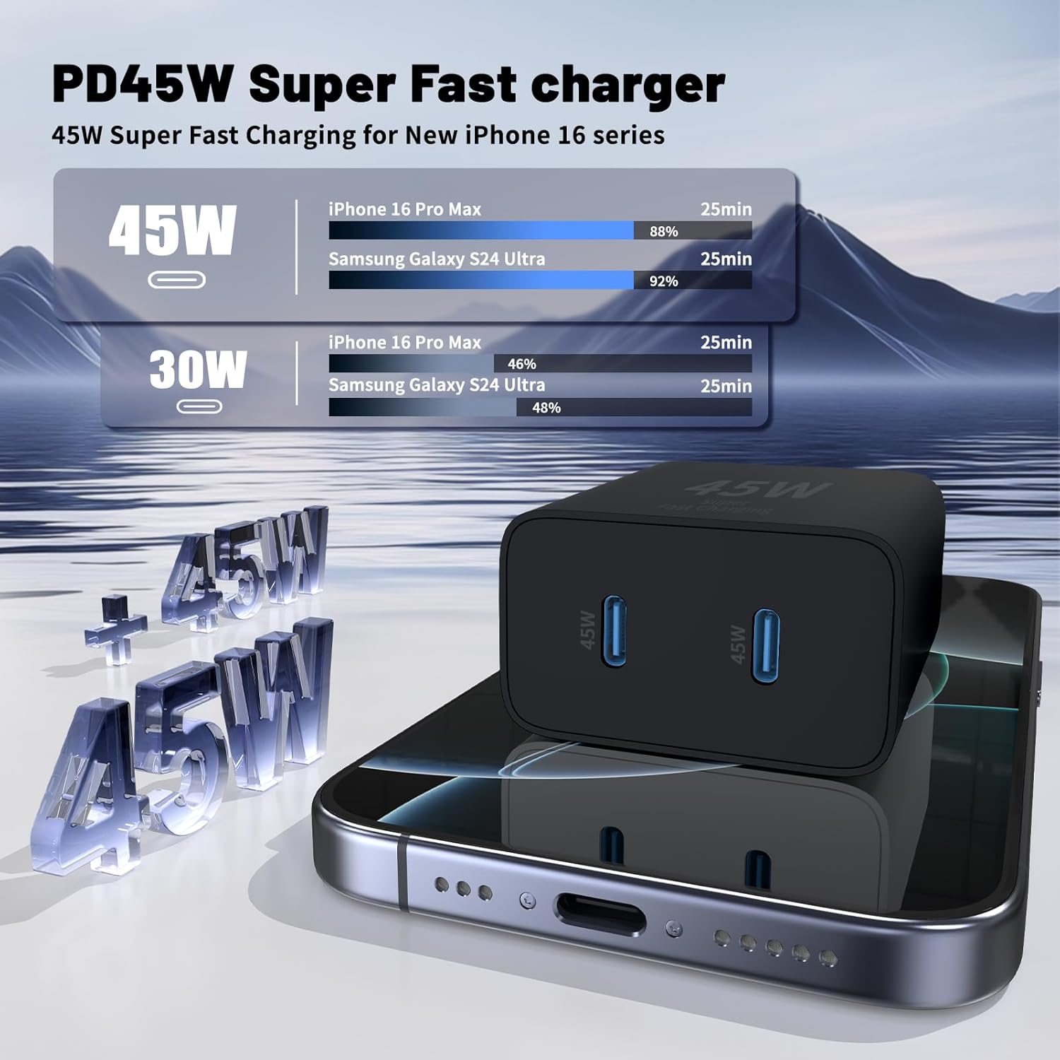QZIIW Cargador súper rápido Samsung tipo C, bloque de carga rápida...
