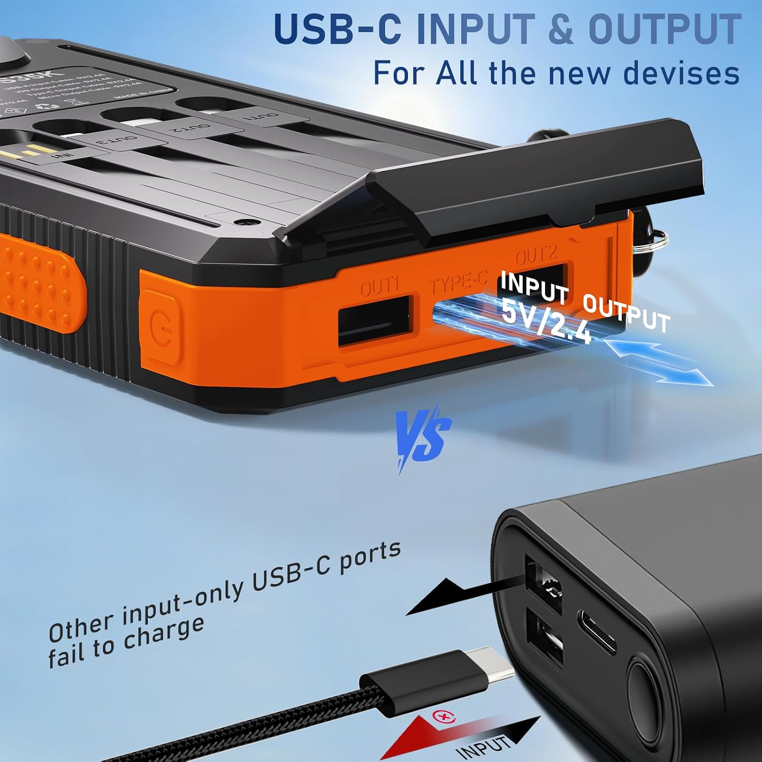 Durecopow Cargador solar de 20,000 mAh, cargador portátil, 4 cables...