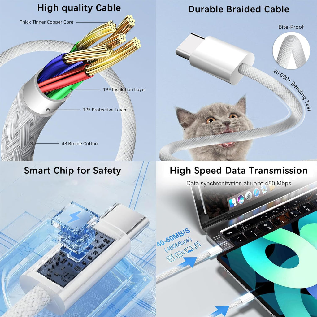 Cargador rápido para iPad, paquete de 2 unidades de 20 W, bloque de...
