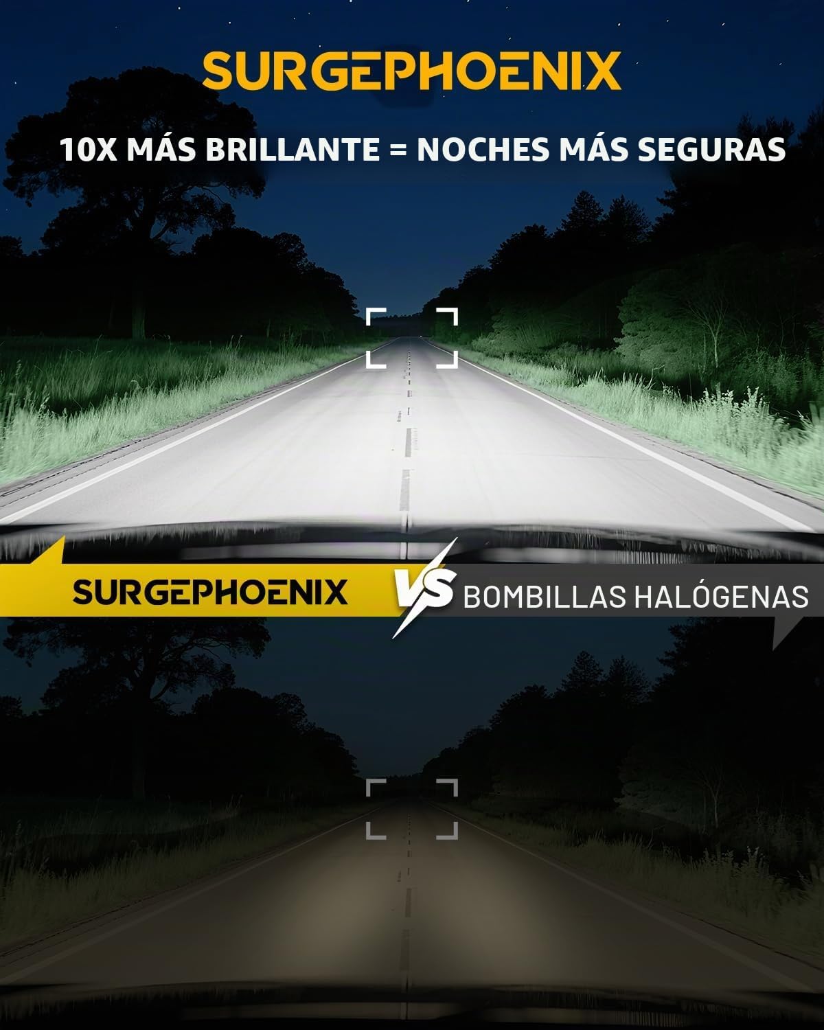 Bombillas Surgephoenix H7, 60000 lm, 1000% más brillantes, tamaño m...