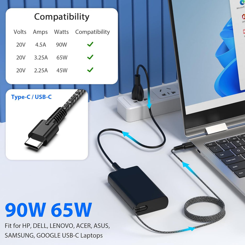 Cargador de laptop Slim HP 90W USB C 2025 de repuesto para HP Spect...
