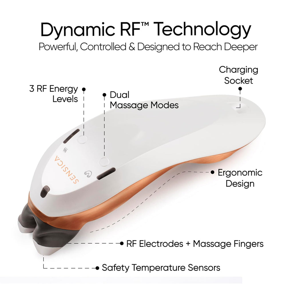 Sensica Sensilift - Dispositivo de estiramiento de la piel RF antie...