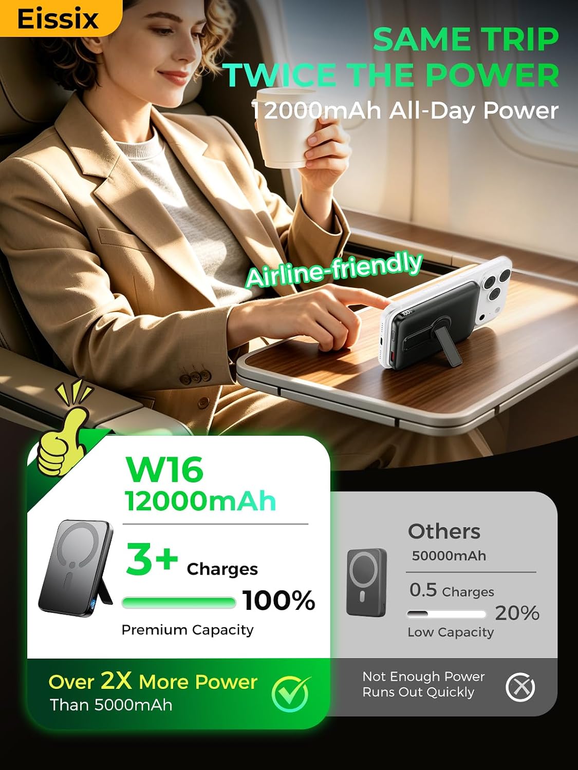 Cargador portátil magnético de 12000 mAh con soporte ajustable, bat...