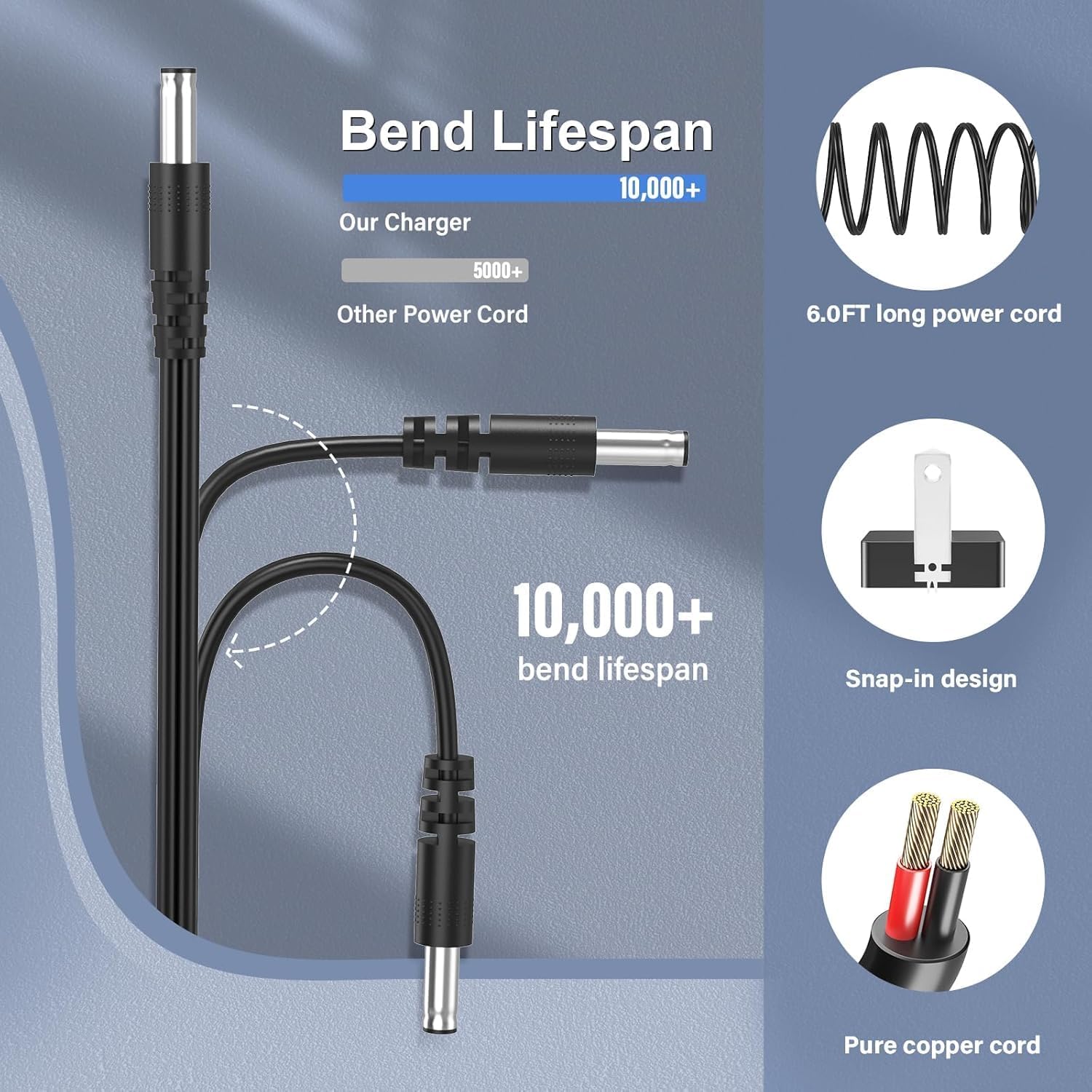 Cable de alimentación de cargador de 26 V para Infinity PR Pro Endu...