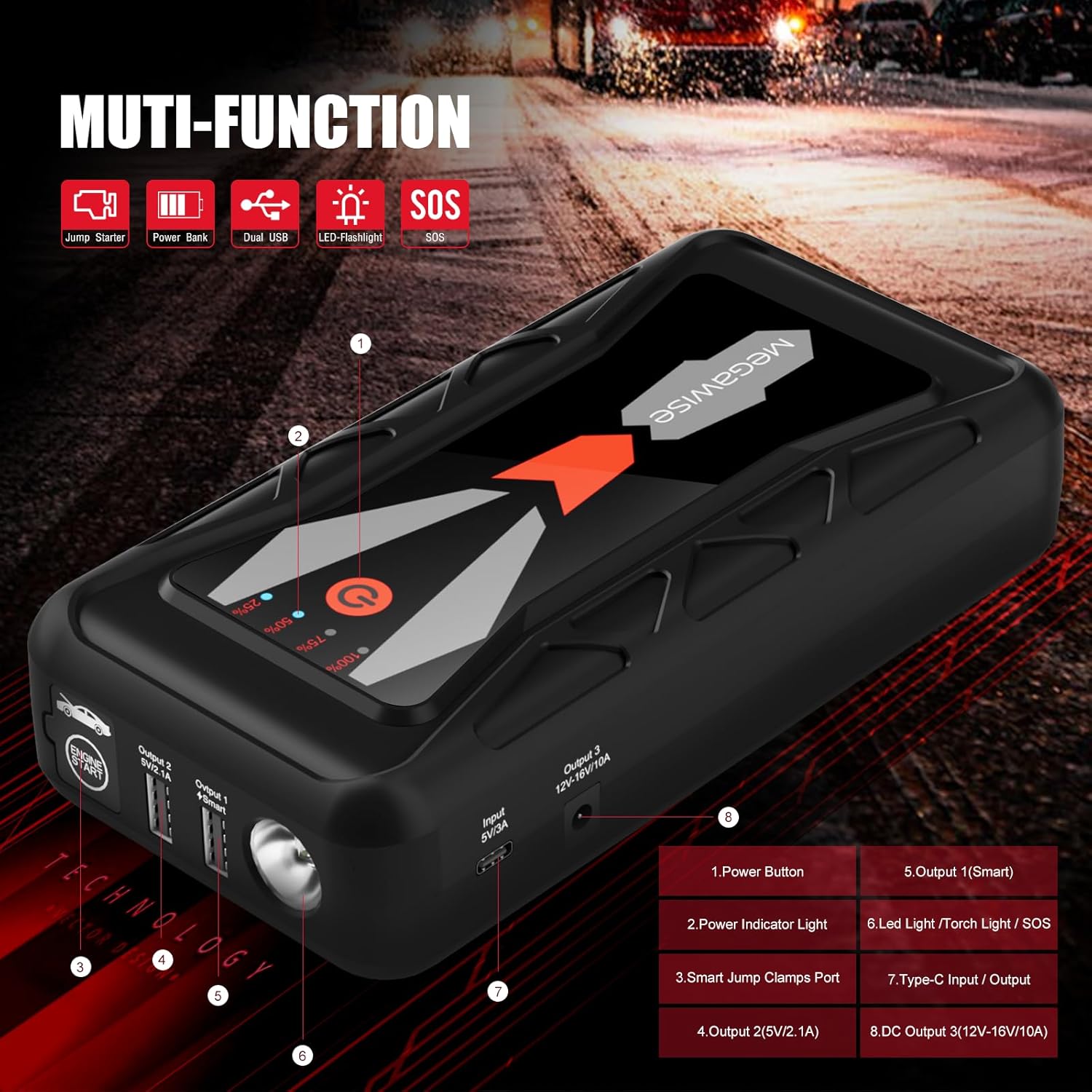MEGAWISE Arrancador de batería de coche de 1500A pico 16800mAh (has...