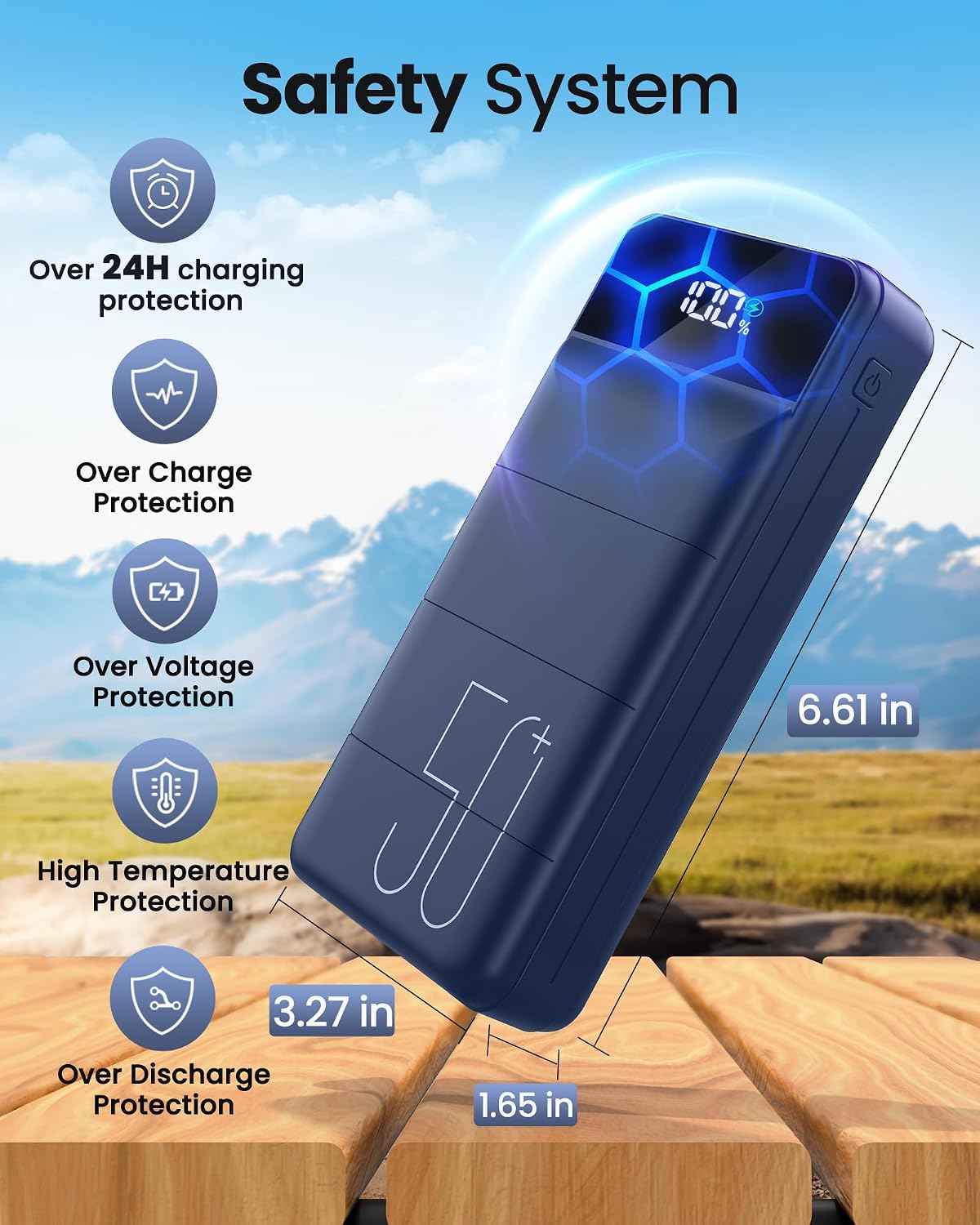 LOOPEAK Power Bank 50000mAh 22.5W Cargador portátil de carga rápida...