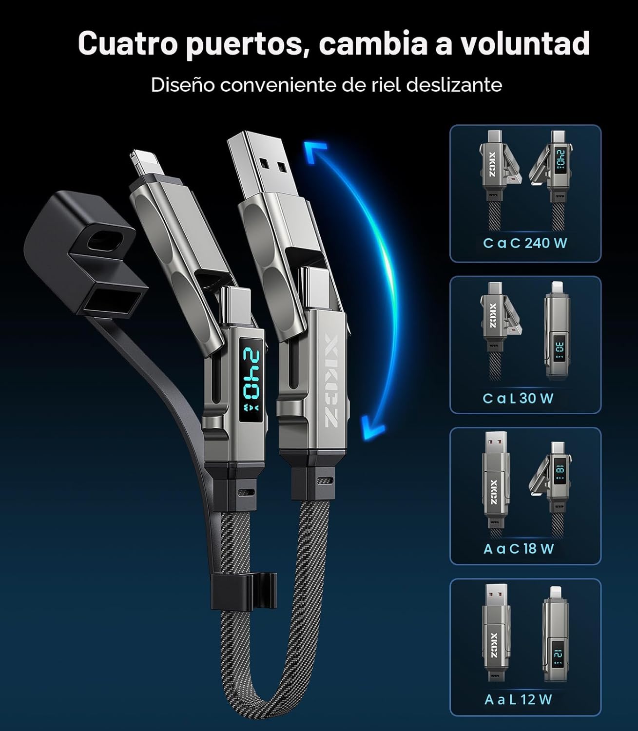 XKCZ Cable USB C con pantalla V\/A\/W, cable de carga 4 en 1 tipo C...