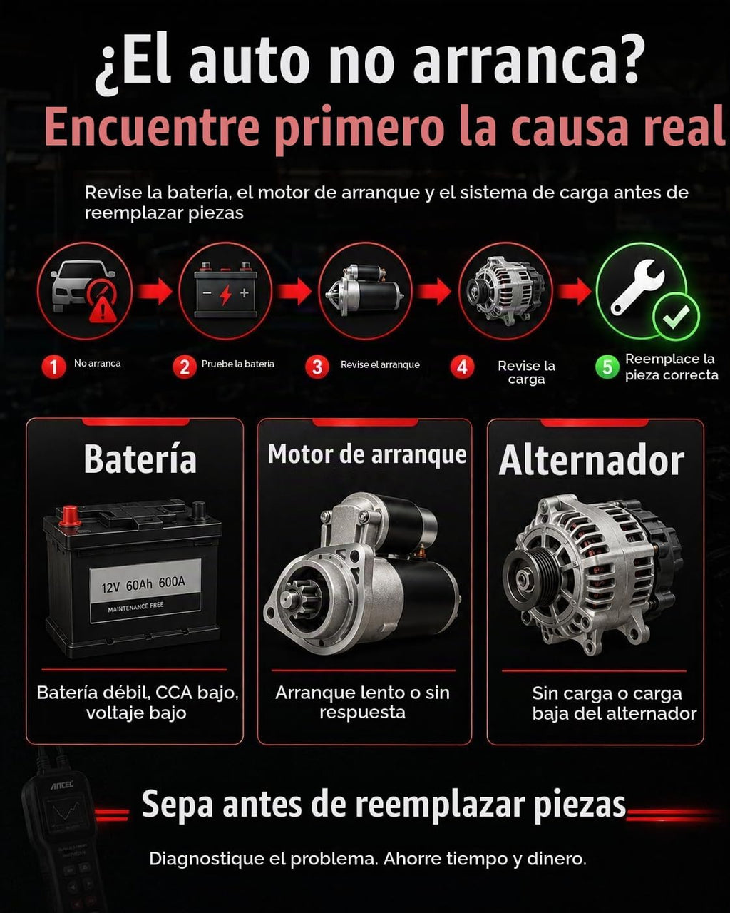 ANCEL BST600 - Probador de batería de coche con impresora - 12V\/24...