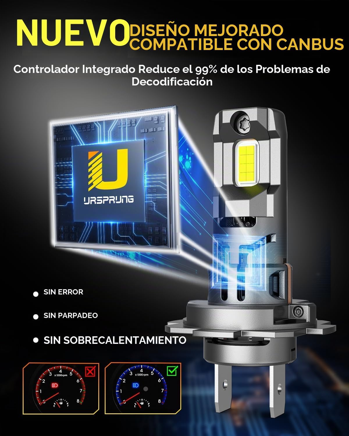 FORENNER FORNNER - Bombillas H7\/H7LL, 100000 lúmenes, 1300% de bri...