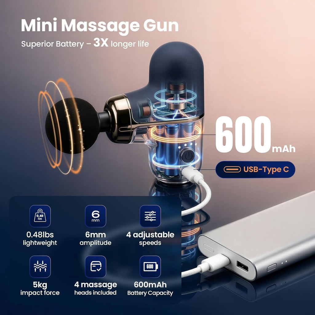 RIKA Mini Massage Gun with 4 Massage Heads, Percussion Deep Tissues...