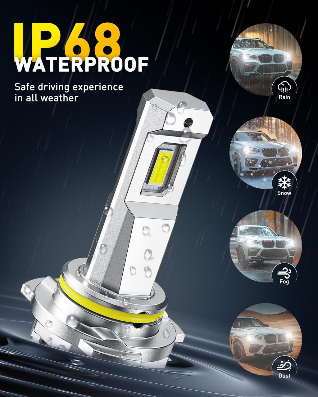 AUXITO Bombillas LED antiniebla 9145, 30,000 lúmenes, 6500 K, luz b...