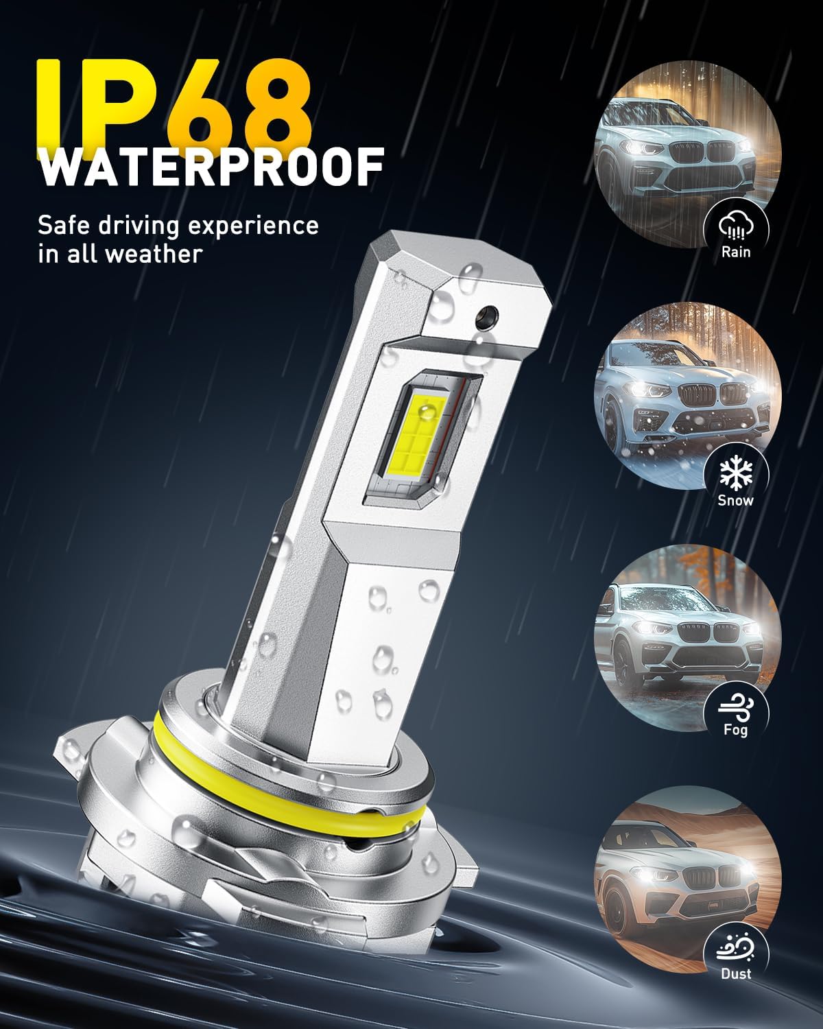 AUXITO Bombillas LED antiniebla 9145, 30,000 lúmenes, 6500 K, luz b...