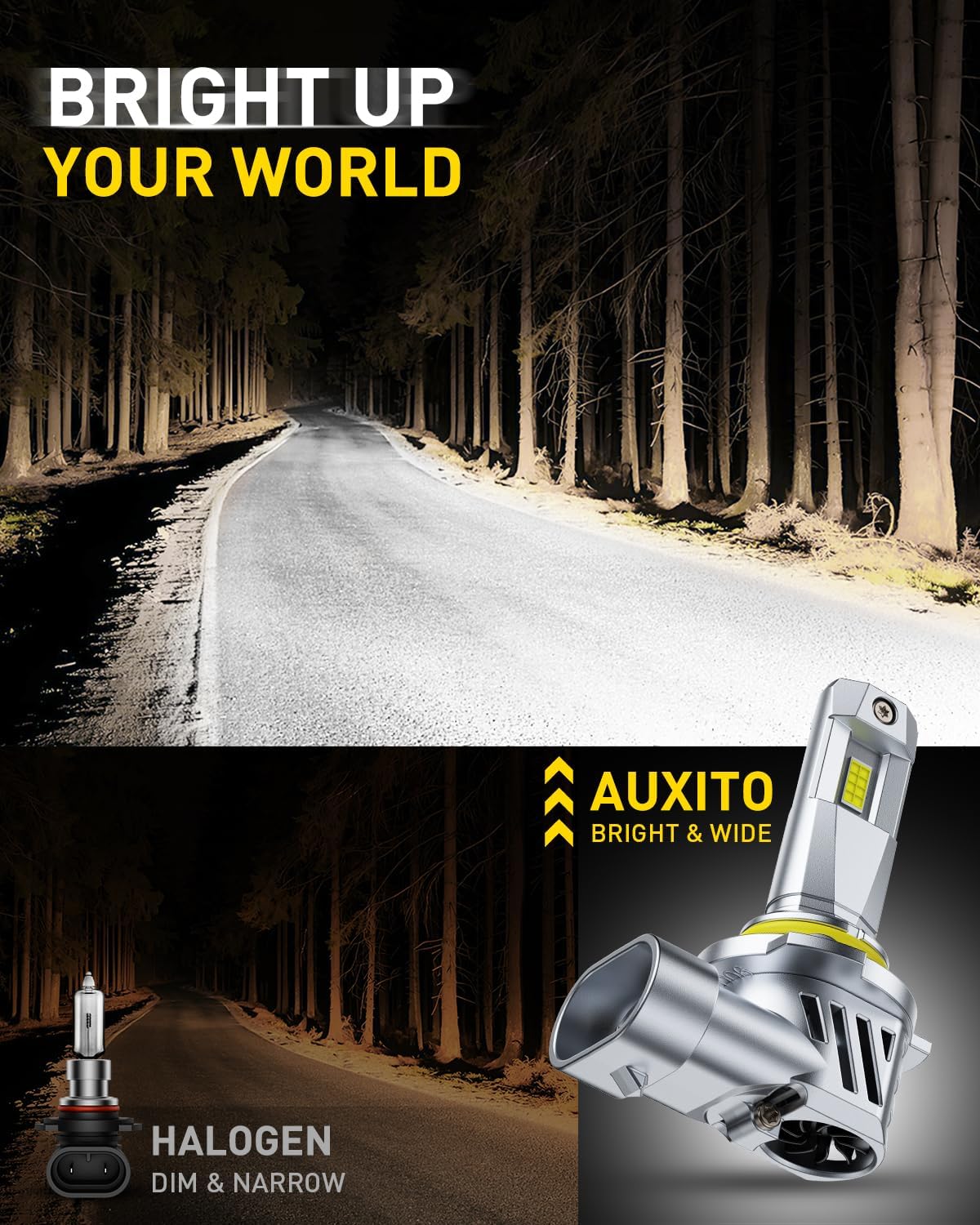 AUXITO Bombillas 9005\/HB5, 50.000 lm de ultra brillo, tamaño halóg...