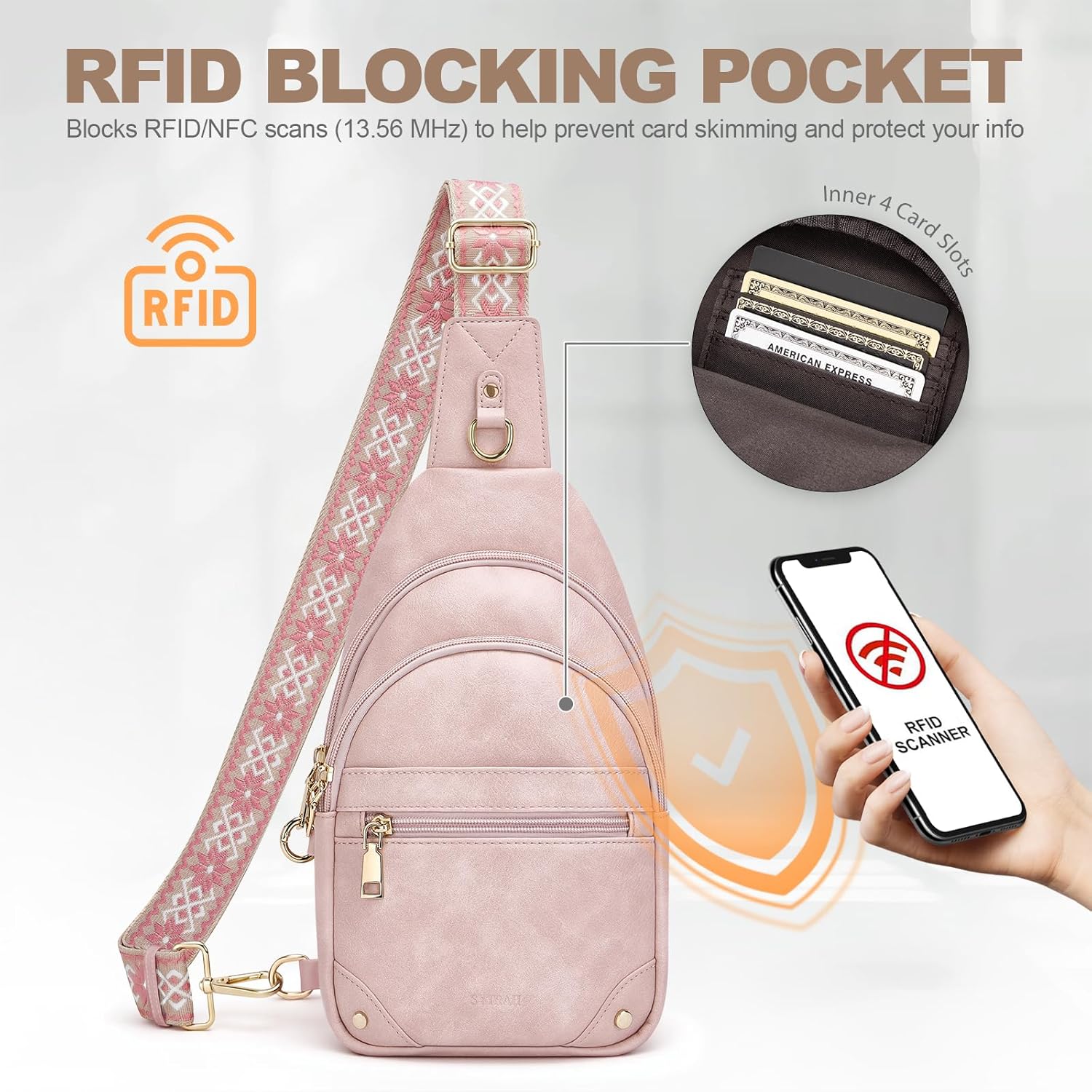 SYTRAH Bolsas cruzadas antirrobo para mujer, bolsa de viaje RFID, b...