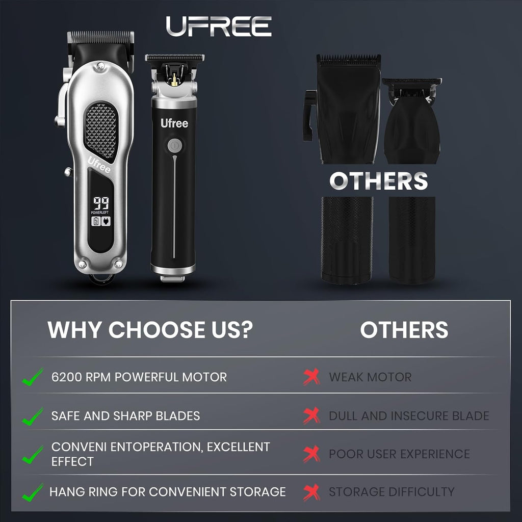 Ufree Cortapelos para hombres, juego de cortapelos y recortadoras p...