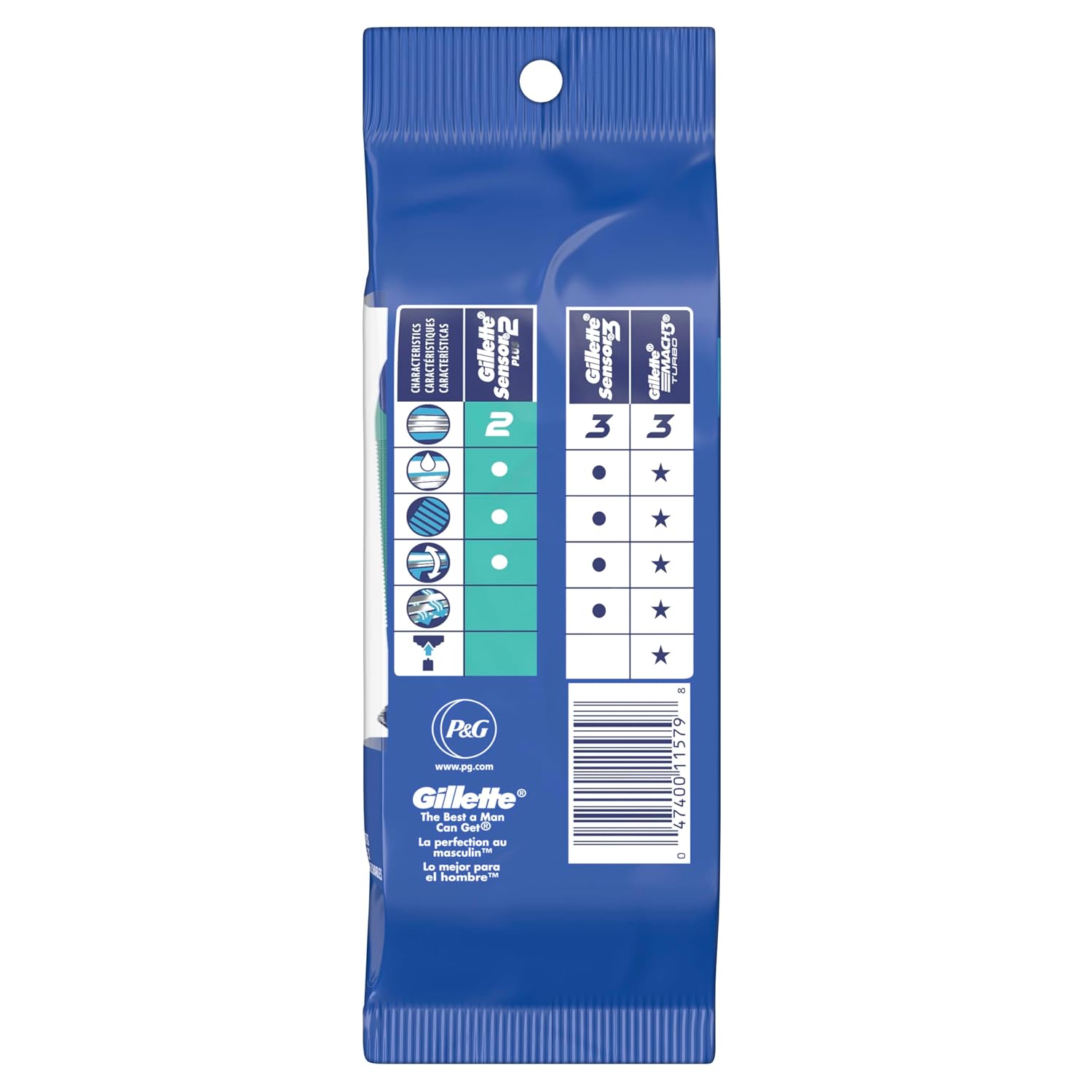 Gillette Sensor2 Plus - Maquinillas de afeitar desechables para hom...