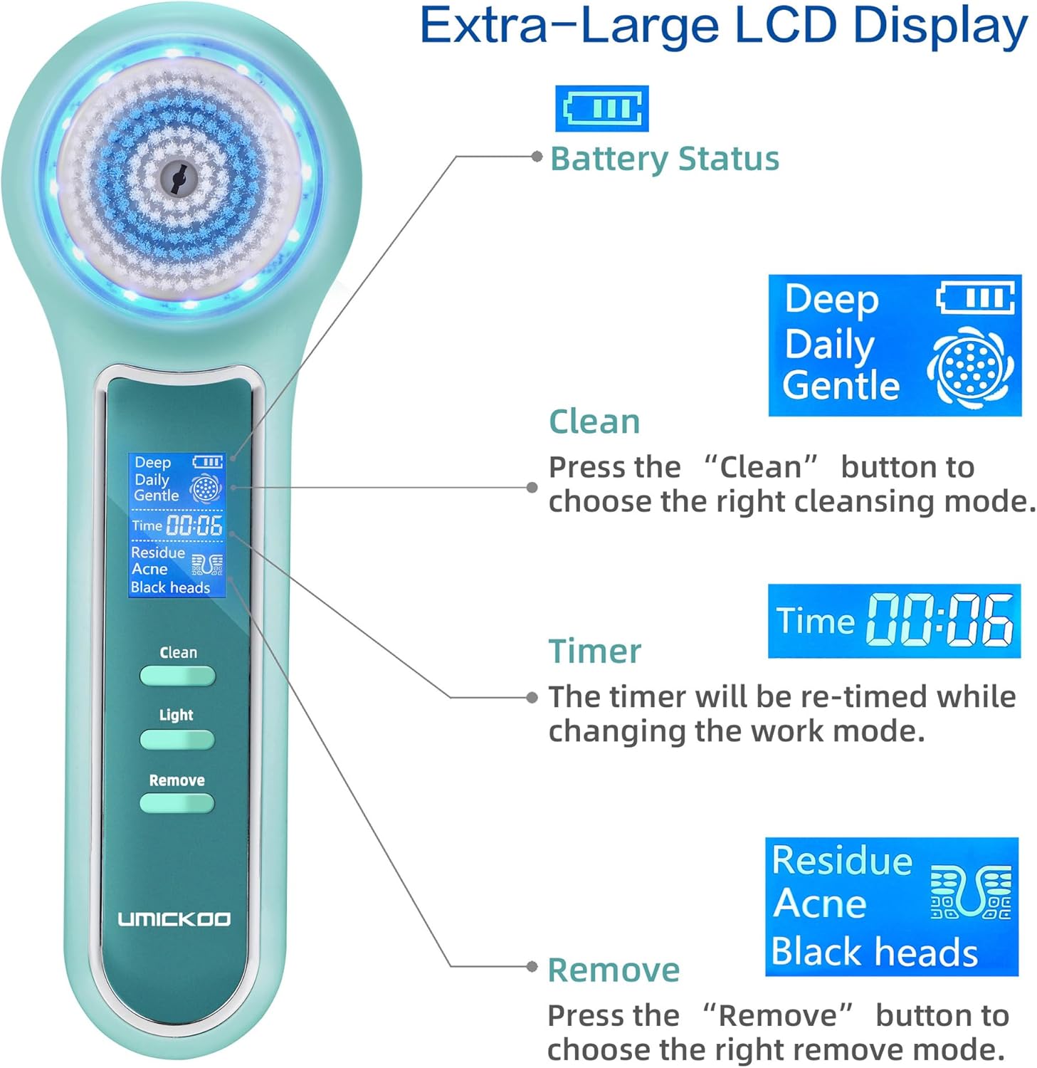 UMICKOO Exfoliante facial, cepillo de limpieza facial impermeable c...