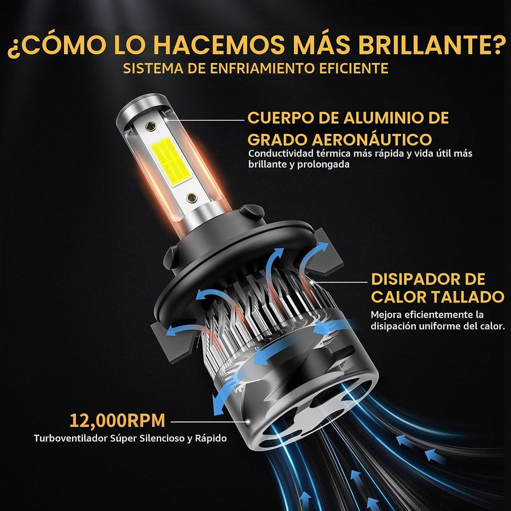 WISONDAP Bombillas 6500K blanco frío 60000LM 900% más brillante, Pl...