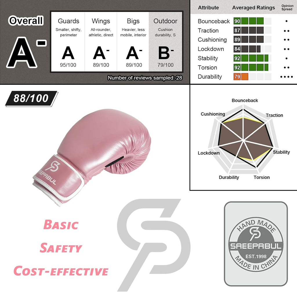 Guantes de boxeo SAEEPABUL S200 para hombres y mujeres, adecuados p...