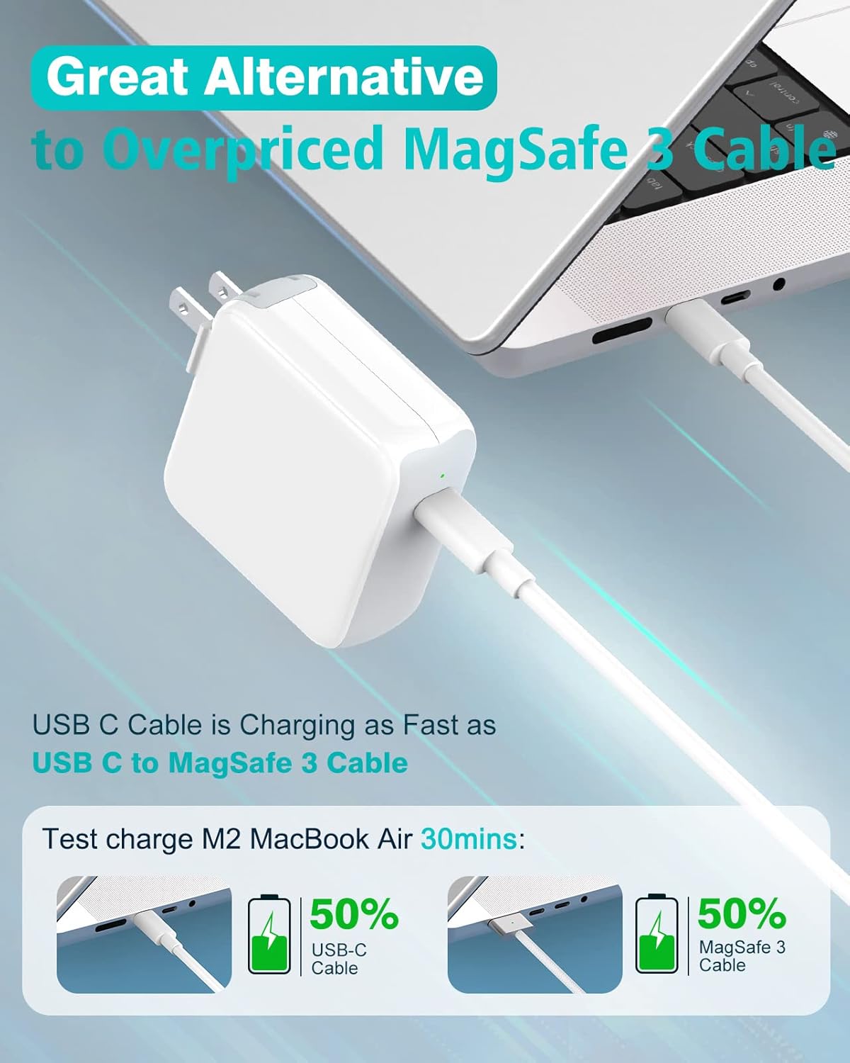 Cargador para MacBook Air MacBook Pro de 13 14 15 16 pulgadas 2025...