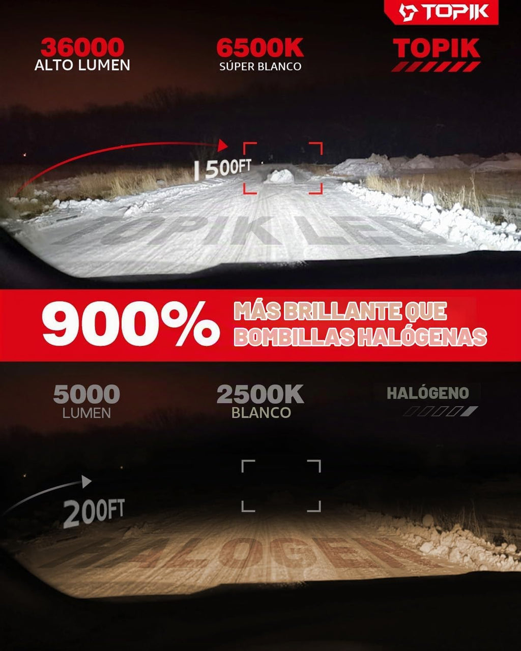 TOPIK Bombillas LED 9006 HB4, 36000 lm y 6500 K blancas superbrilla...