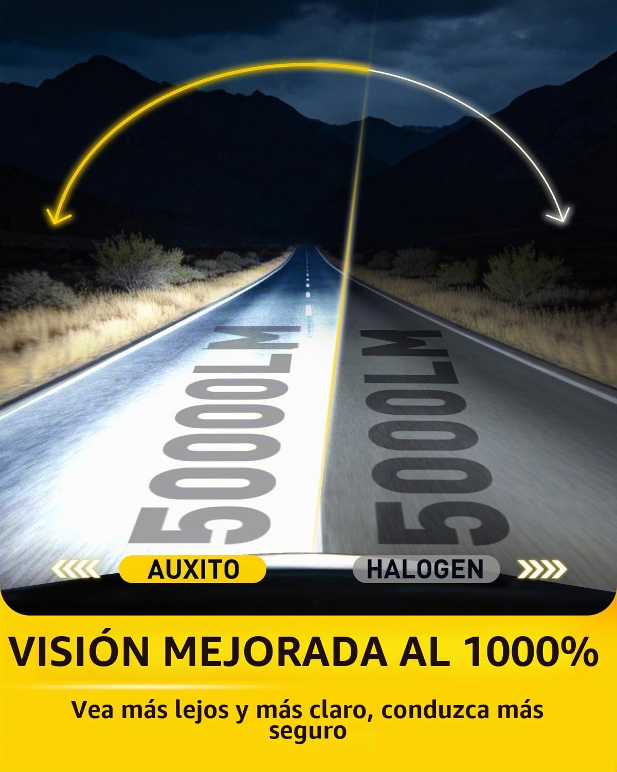 AUXITO Bombillas Switchback 9005, 50000 lúmenes, 6500 K, blanco frí...