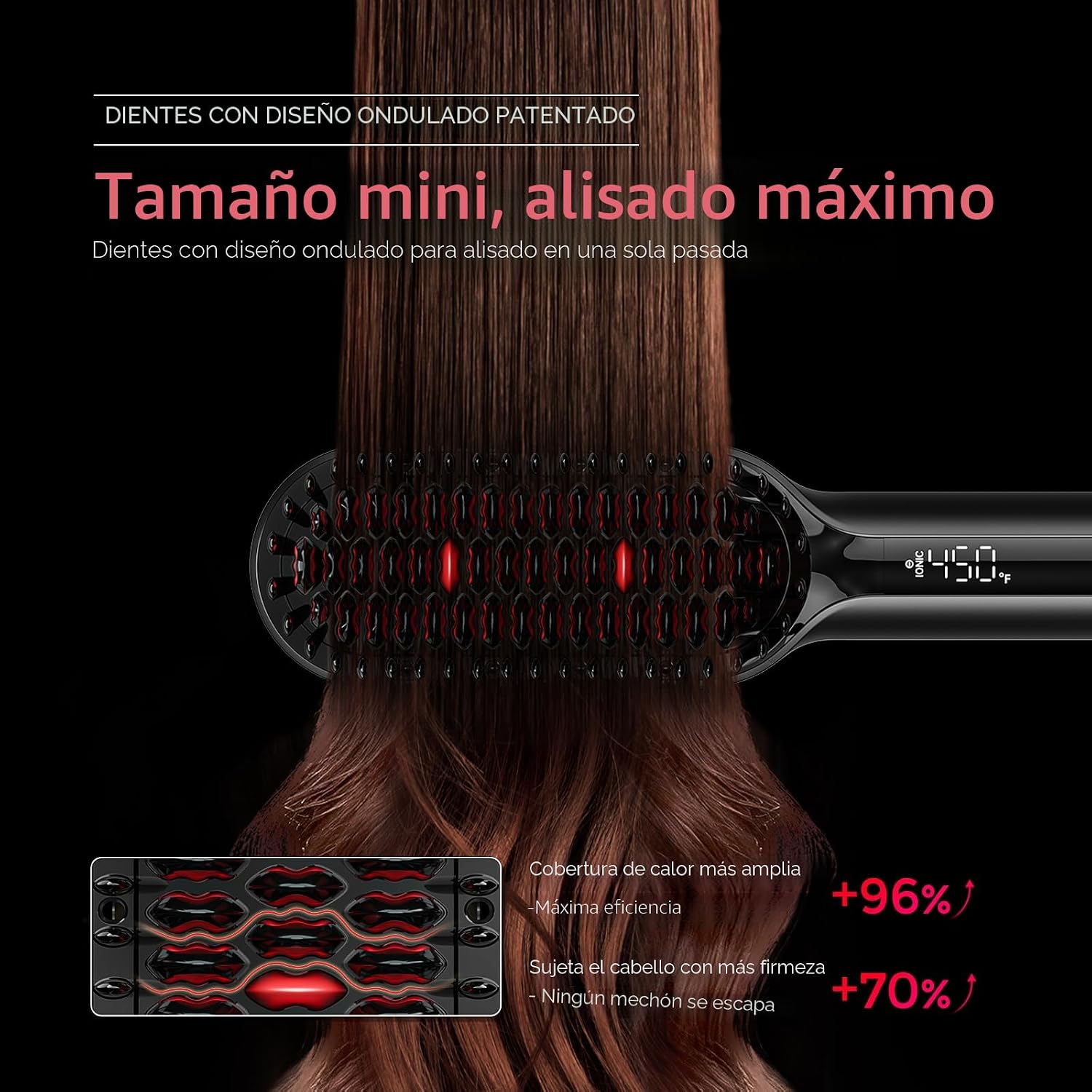 TYMO Cepillo Alisador de Cabello \u2013 Cepillo Alisador Compacto I...