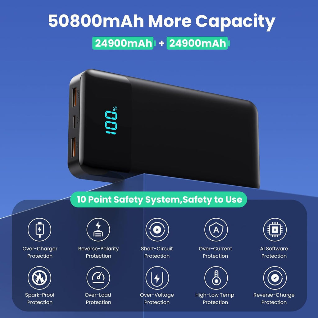 Cargador portátil de 50800 mAh con 3 cables integrados, 25 W PD car...