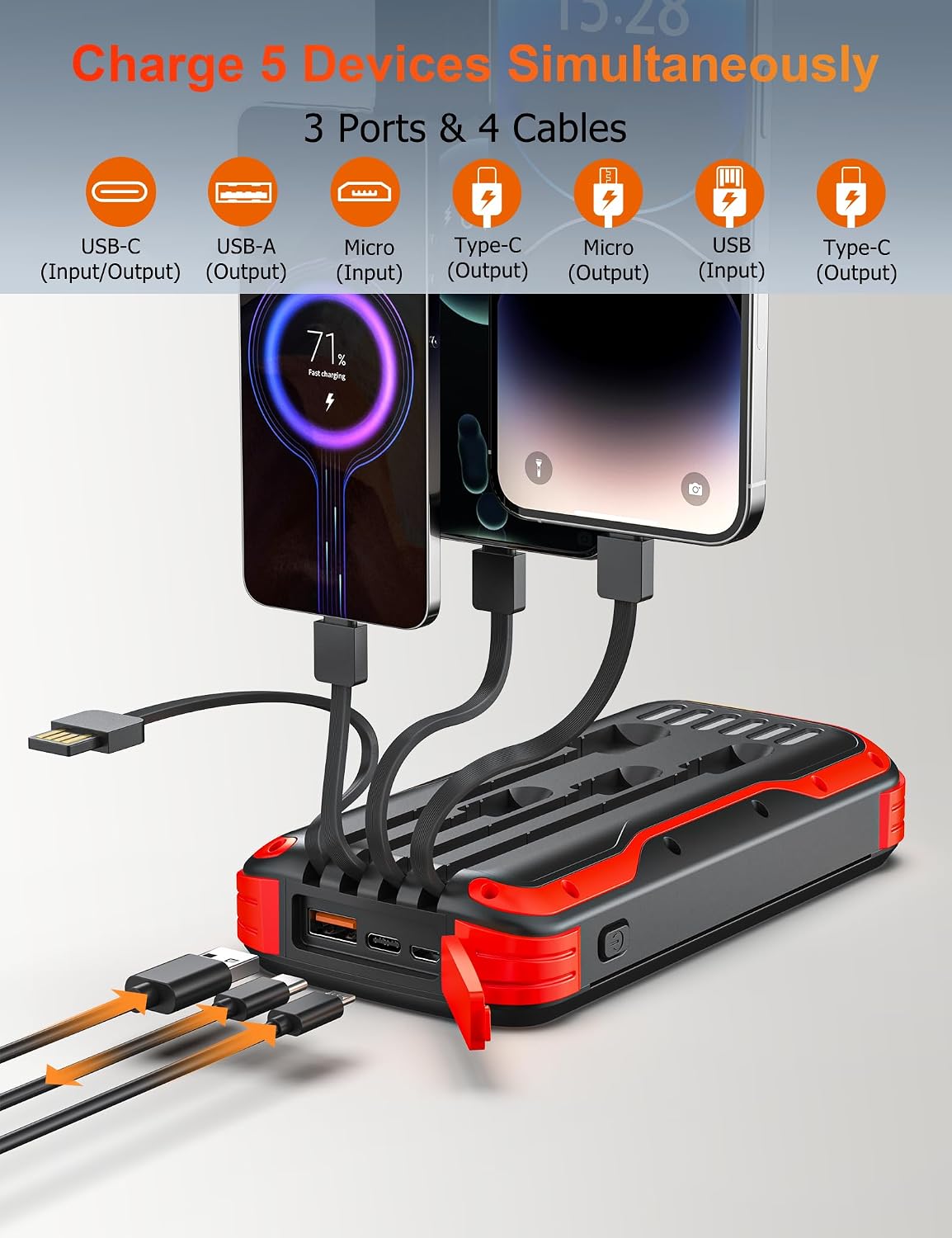 MINRISE Cargador solar, cargador portátil de 40000 mAh, PD de 20 W,...