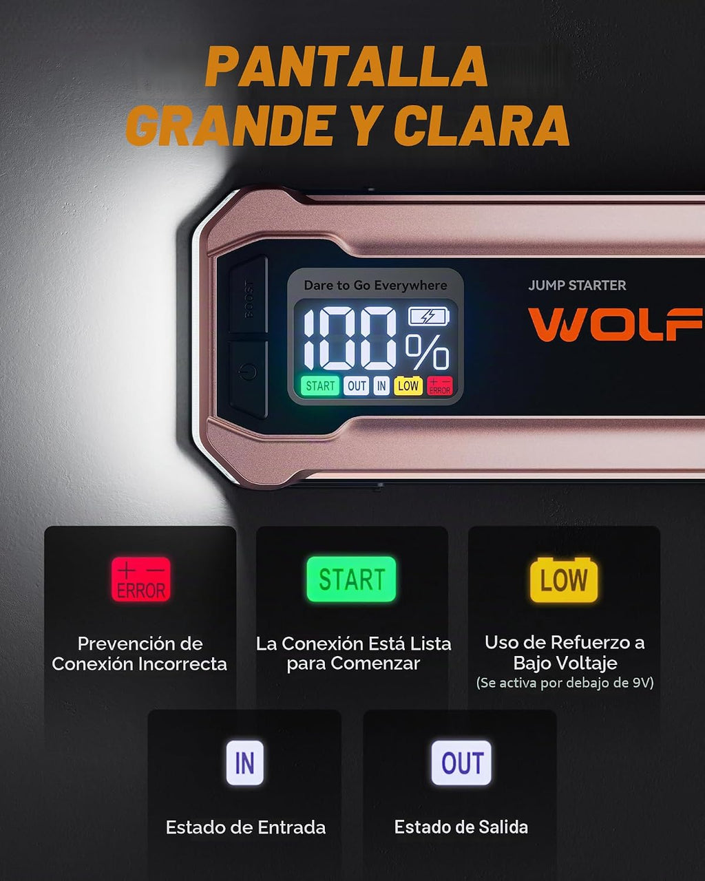 WOLFBOX Arrancador de 4000 A, batería de coche rosa de 12 V portáti...