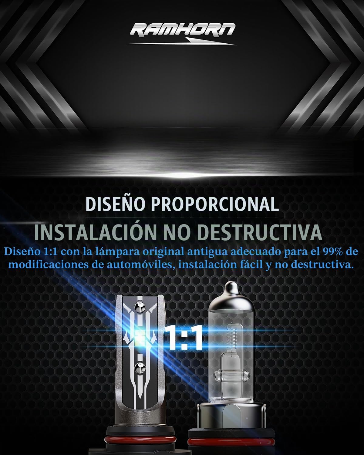 RAMHORN Bombillas H4, 300% de brillo, tamaño 1:1, Plug-N-Play, paqu...