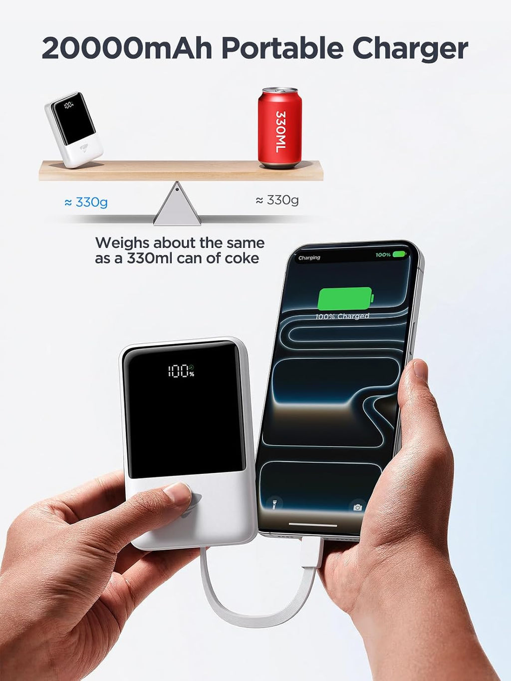 Aioneus Cargador portátil de 20000 mAh, banco de energía con cables...