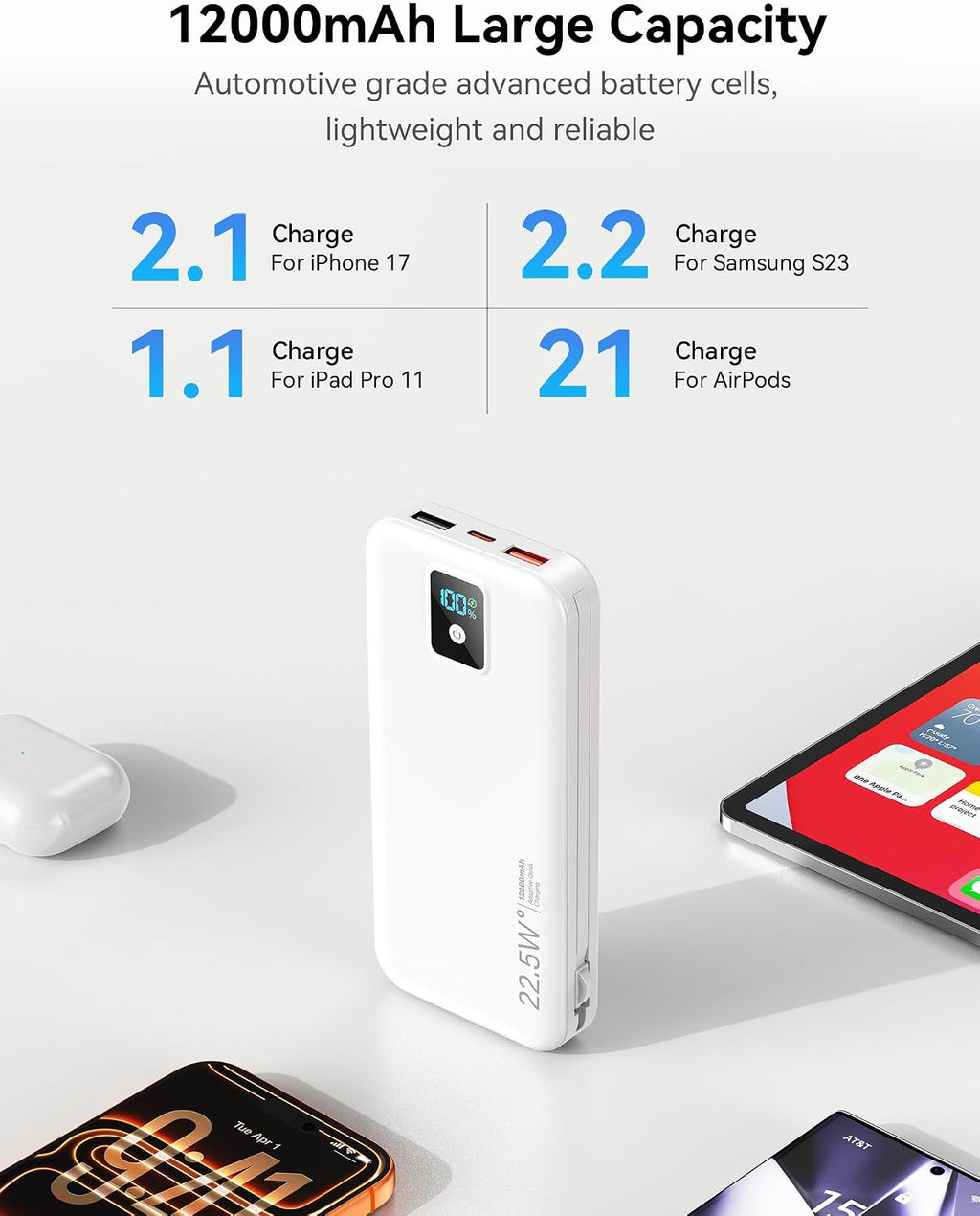 Cargador portátil Rngsnoy 12000mAh 22.5W con cable incorporado y en...