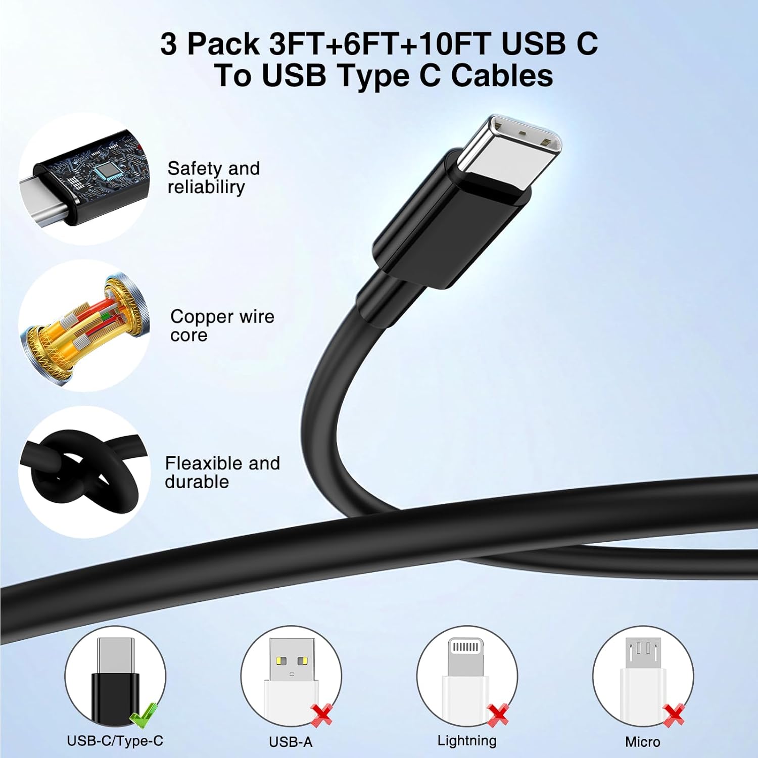 Hzevn Bloque de cargador de pared rápida USB C de 60 W para teléfon...