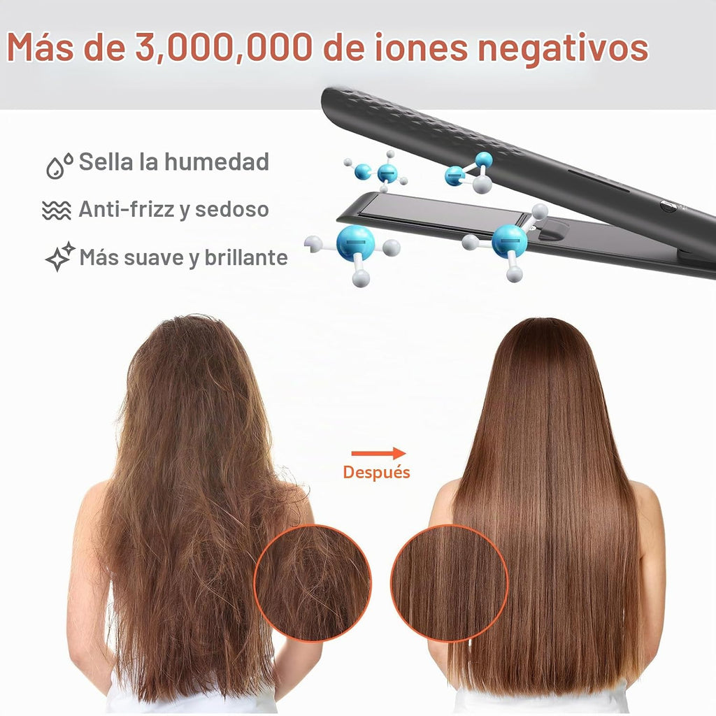 Quico Plancha para el cabello, alisadora de cabello de viaje global...