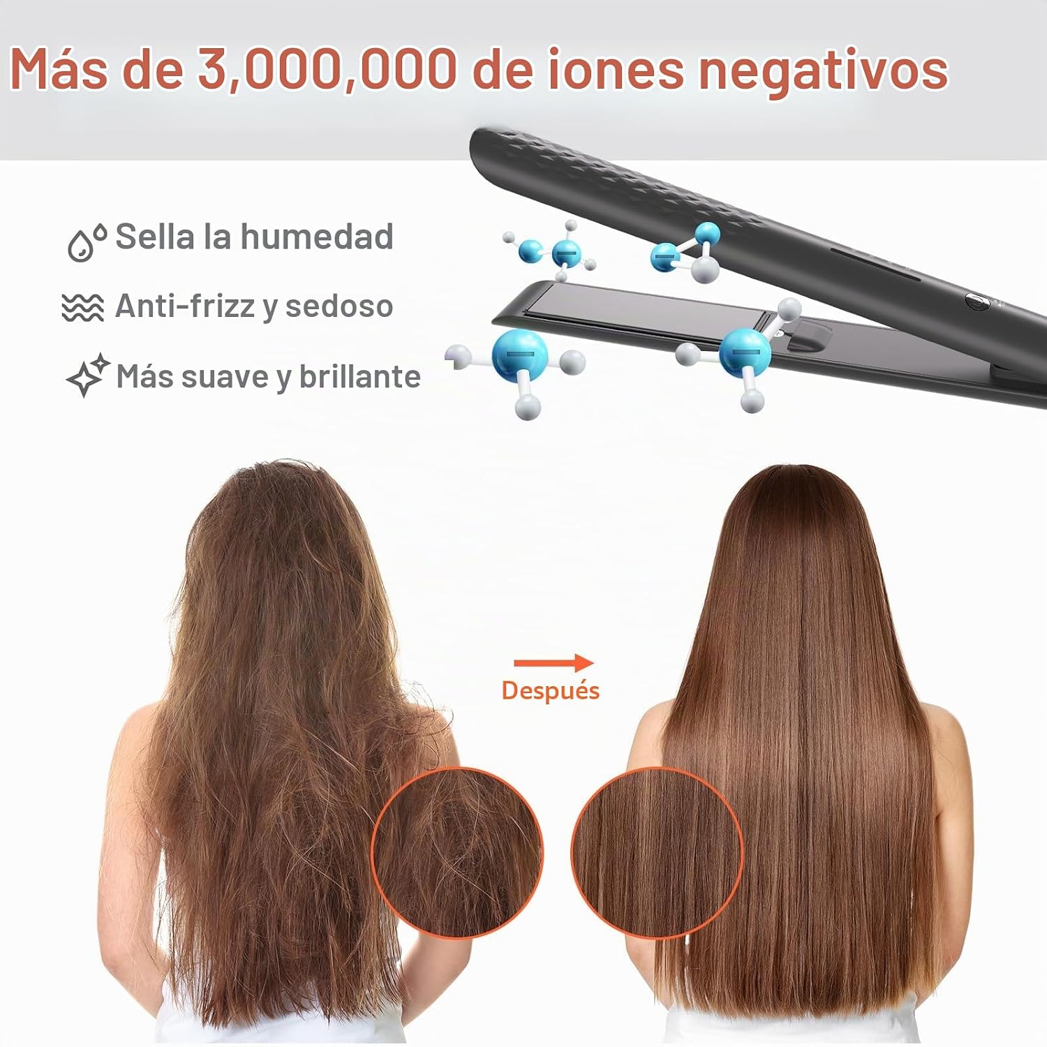 Quico Plancha para el cabello, alisadora de cabello de viaje global...