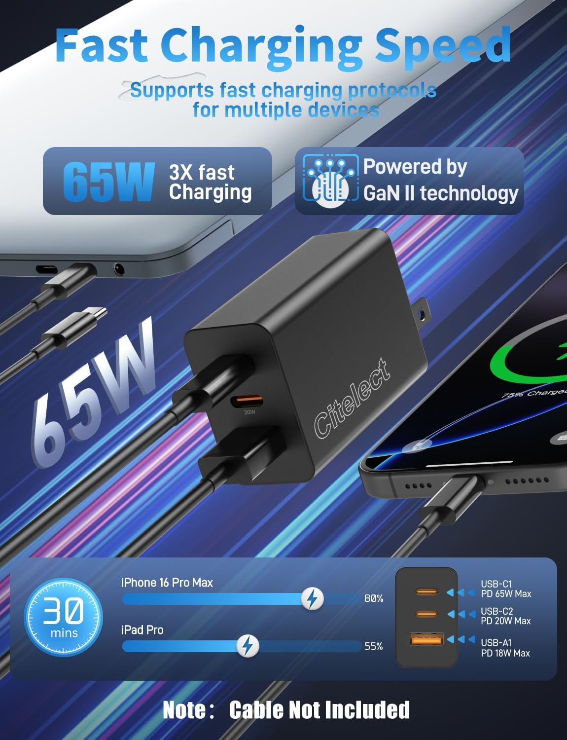 Paquete de 2 bloques de cargador USB C de 65 W, adaptador de carga...
