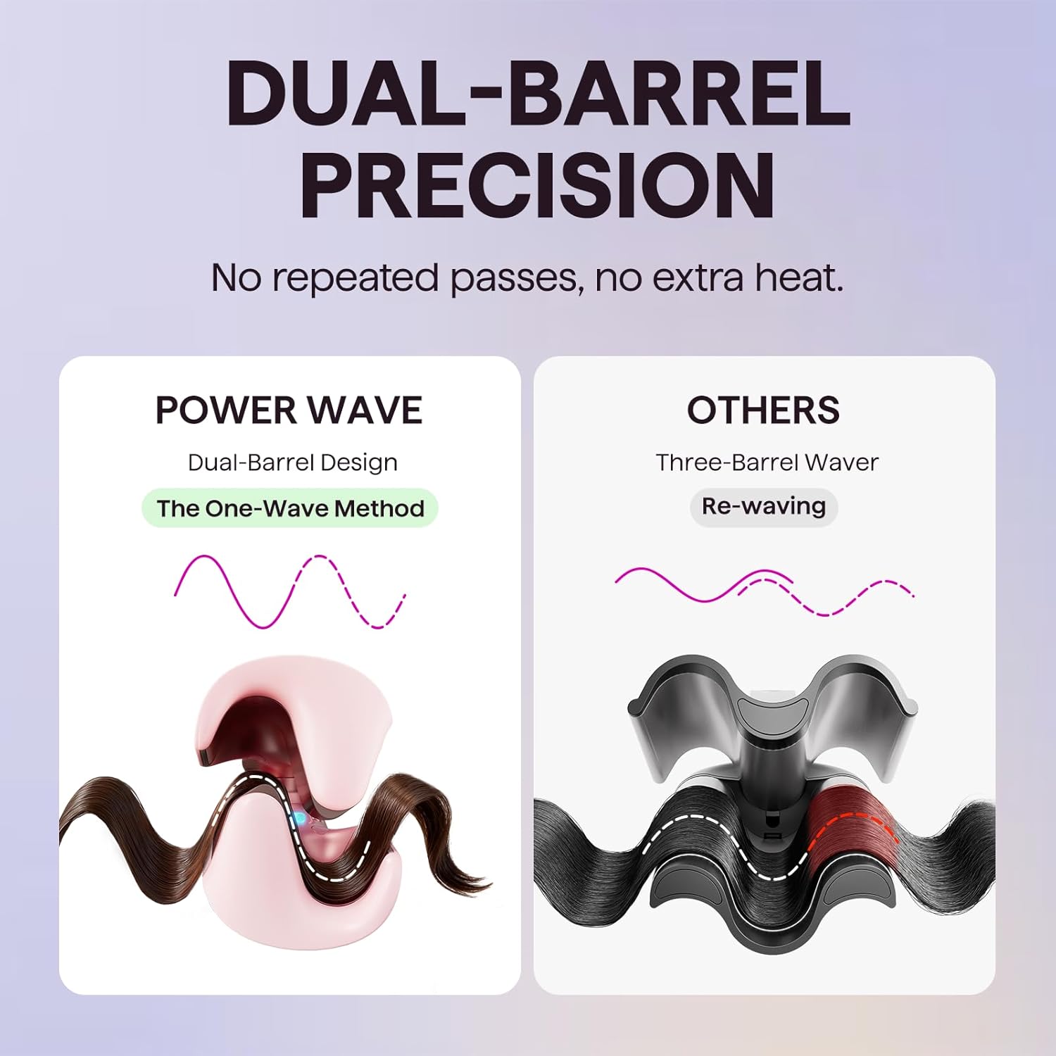 Wavytalk Power Wave - Engarzador de pelo iónico para menos daño por...