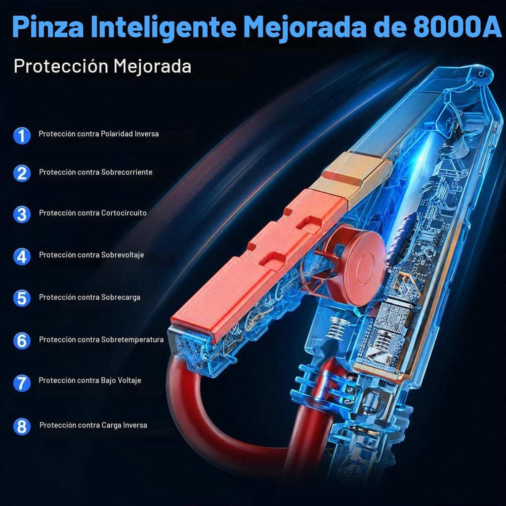 Arrancador de batería de coche 10 en 1 con compresor de aire, 12000...
