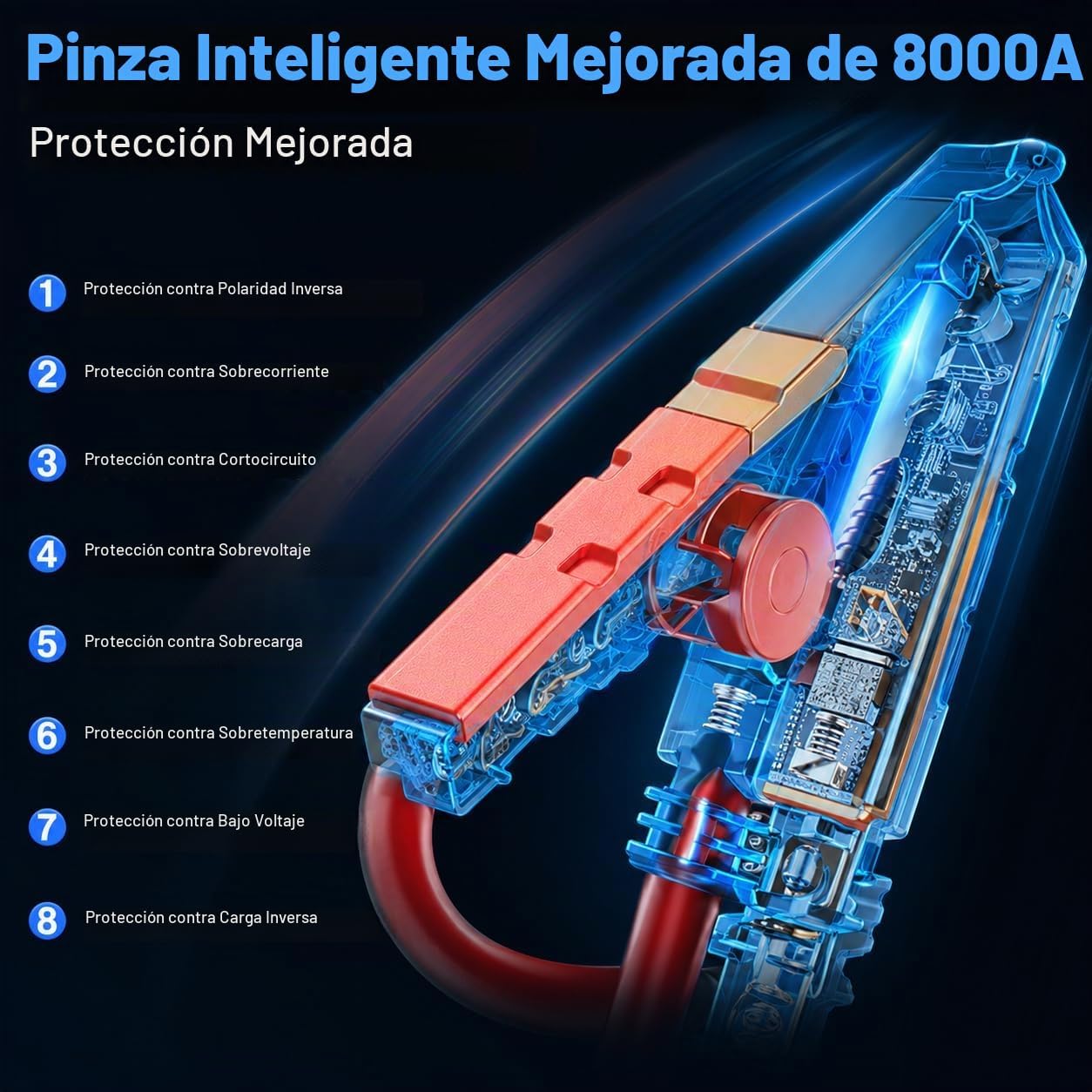Arrancador de batería de coche 10 en 1 con compresor de aire, 12000...