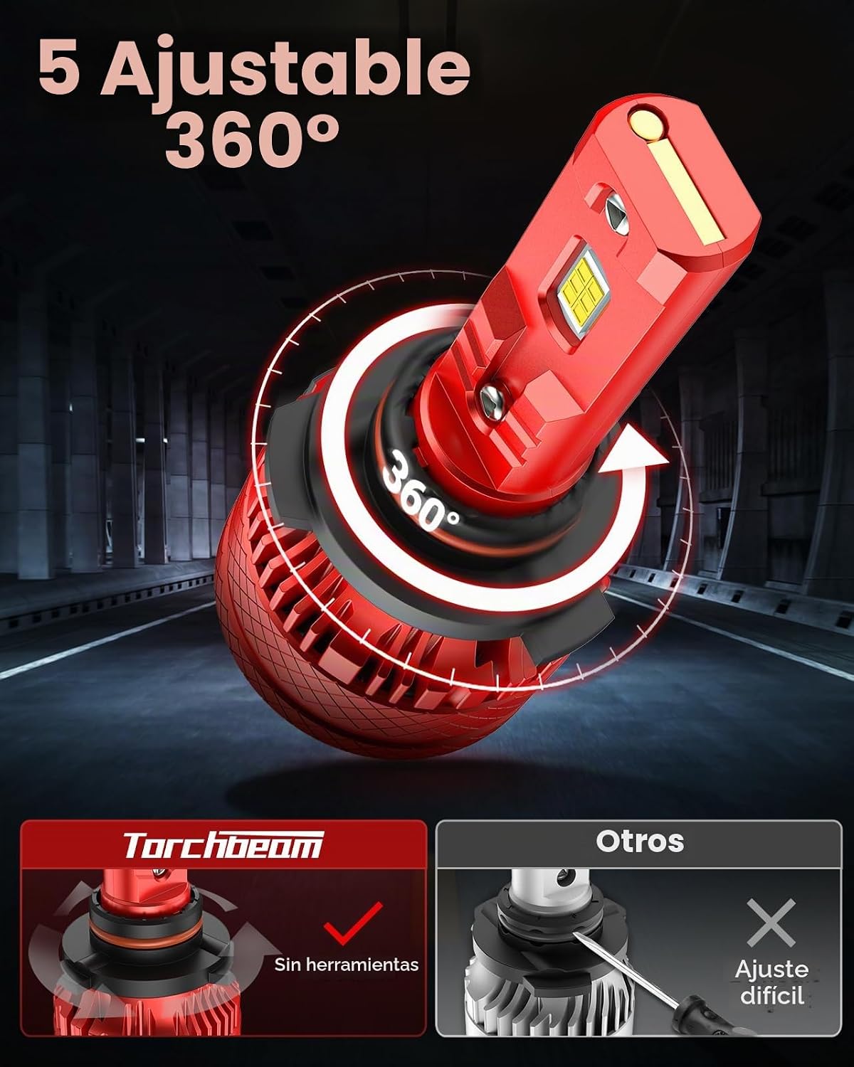 Torchbeam - Bombilla LED 9005\/HB3, 80000LM 8X Super Brighter 9005,...