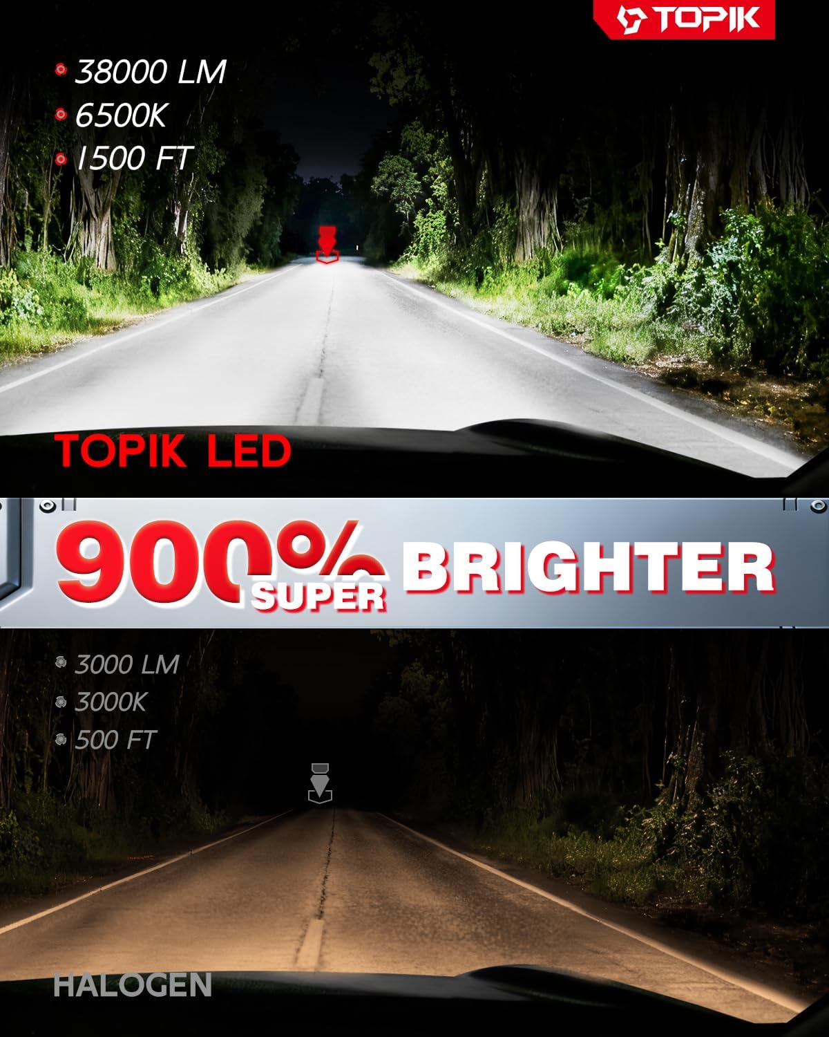 TOPIK Bombilla LED 9005\/HB3, 900% más brillante y más clara que la...